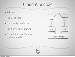 Software Is Eating Hardware
•

Moore’s Law has pulled fault tolerance up the stack

•

Commodity Hardware
•
•

•

Reduced cost
Services more workload types

Dynamic resource allocation

Wednesday, October 23, 13

 