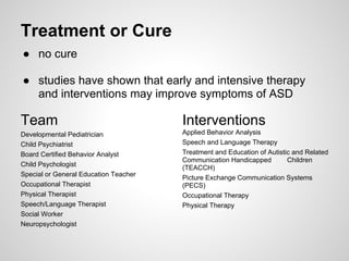 Treatment or Cure
● no cure

● studies have shown that early and intensive therapy
  and interventions may improve symptoms of ASD

Team                                   Interventions
Developmental Pediatrician             Applied Behavior Analysis
Child Psychiatrist                     Speech and Language Therapy
Board Certified Behavior Analyst       Treatment and Education of Autistic and Related
                                       Communication Handicapped         Children
Child Psychologist
                                       (TEACCH)
Special or General Education Teacher
                                       Picture Exchange Communication Systems
Occupational Therapist                 (PECS)
Physical Therapist                     Occupational Therapy
Speech/Language Therapist              Physical Therapy
Social Worker
Neuropsychologist
 