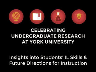 CELEBRATING
UNDERGRADUATE RESEARCH
AT YORK UNIVERSITY
Insights into Students’ IL Skills &
Future Directions for Instruction
 