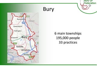 Bury
6 main townships
195,000 people
33 practices
 
