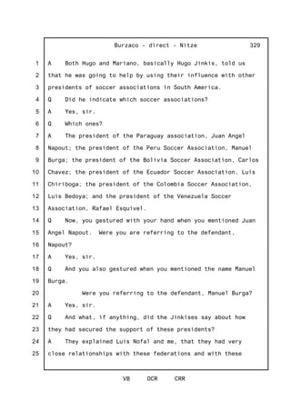 1
2
3
4
5
6
7
8
9
10
11
12
13
14
15
16
17
18
19
20
21
22
23
24
25
Burzaco - direct - Nitze
VB OCR CRR
329
A Both Hugo and Mariano, basically Hugo Jinkis, told us
that he was going to help by using their influence with other
presidents of soccer associations in South America.
Q Did he indicate which soccer associations?
A Yes, sir.
Q Which ones?
A The president of the Paraguay association, Juan Angel
Napout; the president of the Peru Soccer Association, Manuel
Burga; the president of the Bolivia Soccer Association, Carlos
Chavez; the president of the Ecuador Soccer Association, Luis
Chiriboga; the president of the Colombia Soccer Association,
Luis Bedoya; and the president of the Venezuela Soccer
Association, Rafael Esquivel.
Q Now, you gestured with your hand when you mentioned Juan
Angel Napout. Were you are referring to the defendant,
Napout?
A Yes, sir.
Q And you also gestured when you mentioned the name Manuel
Burga.
Were you referring to the defendant, Manuel Burga?
A Yes, sir.
Q And what, if anything, did the Jinkises say about how
they had secured the support of these presidents?
A They explained Luis Nofal and me, that they had very
close relationships with these federations and with these
 