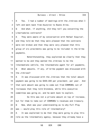 1
2
3
4
5
6
7
8
9
10
11
12
13
14
15
16
17
18
19
20
21
22
23
24
25
Burzaco - direct - Nitze
VB OCR CRR
334
A Yes. I had a number of meetings with the Jinkises when I
left and went back from Asuncion to Bueno Aires.
Q And what, if anything, did they tell you concerning the
Libertadores contracts?
A They were aware of my conversation with Rafael Esquivel,
and they told me that they were pleased that the contracts
were not broken and that they were very pleased that this
group of six presidents was going to be included in the bribe
payments.
Notwithstanding, they explained me clearly that they
wanted to be and they wanted the Jinkises to be the
intermediate vehicle, the intermediate agent for all payments.
Q What amounts, if any, of bribe payment was discussed with
the Jinkises?
A It was discussed with the Jinkises that the total amount
payment was going to be $400,000 per president, per year. And
that said amount was going to come out from CONMEBOL out of
increases that they told Grondona, while this executive
committee was going on, and he went back to explain.
So this was not a private amount on top of increase,
but for them to take out of CONMEBOL's revenues and treasury.
Q Now, what was your understanding as to why Full Play
was -- would play this role of intermediary?
A It was explained to me that they were going to play this
role as the intermediary agency, because they already have a
 