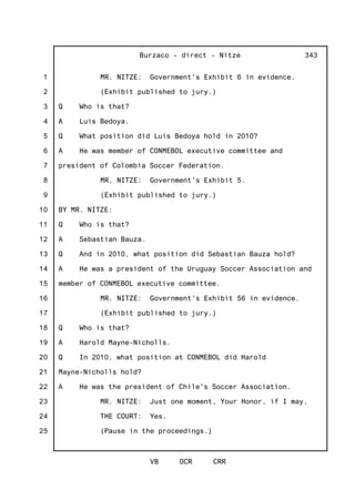 1
2
3
4
5
6
7
8
9
10
11
12
13
14
15
16
17
18
19
20
21
22
23
24
25
Burzaco - direct - Nitze
VB OCR CRR
343
MR. NITZE: Government's Exhibit 6 in evidence.
(Exhibit published to jury.)
Q Who is that?
A Luis Bedoya.
Q What position did Luis Bedoya hold in 2010?
A He was member of CONMEBOL executive committee and
president of Colombia Soccer Federation.
MR. NITZE: Government's Exhibit 5.
(Exhibit published to jury.)
BY MR. NITZE:
Q Who is that?
A Sebastian Bauza.
Q And in 2010, what position did Sebastian Bauza hold?
A He was a president of the Uruguay Soccer Association and
member of CONMEBOL executive committee.
MR. NITZE: Government's Exhibit 56 in evidence.
(Exhibit published to jury.)
Q Who is that?
A Harold Mayne-Nicholls.
Q In 2010, what position at CONMEBOL did Harold
Mayne-Nicholls hold?
A He was the president of Chile's Soccer Association.
MR. NITZE: Just one moment, Your Honor, if I may.
THE COURT: Yes.
(Pause in the proceedings.)
 
