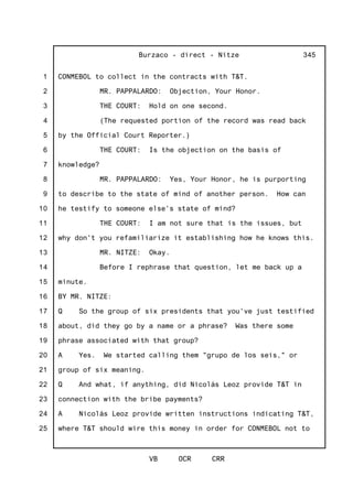 1
2
3
4
5
6
7
8
9
10
11
12
13
14
15
16
17
18
19
20
21
22
23
24
25
Burzaco - direct - Nitze
VB OCR CRR
345
CONMEBOL to collect in the contracts with T&T.
MR. PAPPALARDO: Objection, Your Honor.
THE COURT: Hold on one second.
(The requested portion of the record was read back
by the Official Court Reporter.)
THE COURT: Is the objection on the basis of
knowledge?
MR. PAPPALARDO: Yes, Your Honor, he is purporting
to describe to the state of mind of another person. How can
he testify to someone else's state of mind?
THE COURT: I am not sure that is the issues, but
why don't you refamiliarize it establishing how he knows this.
MR. NITZE: Okay.
Before I rephrase that question, let me back up a
minute.
BY MR. NITZE:
Q So the group of six presidents that you've just testified
about, did they go by a name or a phrase? Was there some
phrase associated with that group?
A Yes. We started calling them "grupo de los seis," or
group of six meaning.
Q And what, if anything, did Nicolás Leoz provide T&T in
connection with the bribe payments?
A Nicolás Leoz provide written instructions indicating T&T,
where T&T should wire this money in order for CONMEBOL not to
 