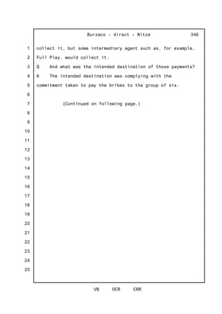 1
2
3
4
5
6
7
8
9
10
11
12
13
14
15
16
17
18
19
20
21
22
23
24
25
Burzaco - direct - Nitze
VB OCR CRR
346
collect it, but some intermediary agent such as, for example,
Full Play, would collect it.
Q And what was the intended destination of those payments?
A The intended destination was complying with the
commitment taken to pay the bribes to the group of six.
(Continued on following page.)
 