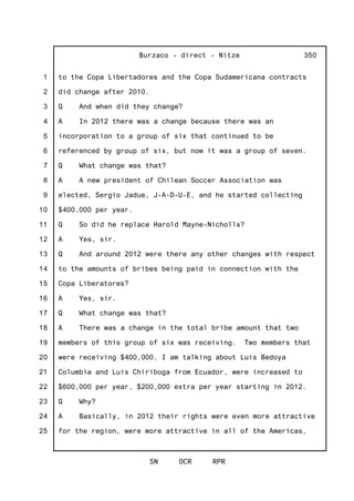 1
2
3
4
5
6
7
8
9
10
11
12
13
14
15
16
17
18
19
20
21
22
23
24
25
Burzaco - direct - Nitze
SN OCR RPR
350
to the Copa Libertadores and the Copa Sudamericana contracts
did change after 2010.
Q And when did they change?
A In 2012 there was a change because there was an
incorporation to a group of six that continued to be
referenced by group of six, but now it was a group of seven.
Q What change was that?
A A new president of Chilean Soccer Association was
elected, Sergio Jadue, J-A-D-U-E, and he started collecting
$400,000 per year.
Q So did he replace Harold Mayne-Nicholls?
A Yes, sir.
Q And around 2012 were there any other changes with respect
to the amounts of bribes being paid in connection with the
Copa Liberatores?
A Yes, sir.
Q What change was that?
A There was a change in the total bribe amount that two
members of this group of six was receiving. Two members that
were receiving $400,000, I am talking about Luis Bedoya
Columbia and Luis Chiriboga from Ecuador, were increased to
$600,000 per year, $200,000 extra per year starting in 2012.
Q Why?
A Basically, in 2012 their rights were even more attractive
for the region, were more attractive in all of the Americas,
 