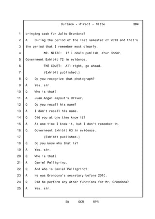1
2
3
4
5
6
7
8
9
10
11
12
13
14
15
16
17
18
19
20
21
22
23
24
25
Burzaco - direct - Nitze
SN OCR RPR
384
bringing cash for Julio Grondona?
A During the period of the last semester of 2013 and that's
the period that I remember most clearly.
MR. NITZE: If I could publish, Your Honor,
Government Exhibit 72 in evidence.
THE COURT: All right, go ahead.
(Exhibit published.)
Q Do you recognize that photograph?
A Yes, sir.
Q Who is that?
A Juan Angel Napout's driver.
Q Do you recall his name?
A I don't recall his name.
Q Did you at one time know it?
A At one time I knew it, but I don't remember it.
Q Government Exhibit 63 in evidence.
(Exhibit published.)
Q Do you know who that is?
A Yes, sir.
Q Who is that?
A Daniel Pelligrino.
Q And who is Daniel Pelligrino?
A He was Grondona's secretary before 2010.
Q Did he perform any other functions for Mr. Grondona?
A Yes, sir.
 