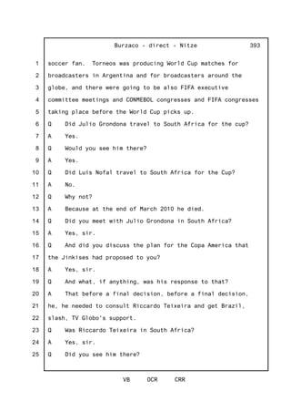 1
2
3
4
5
6
7
8
9
10
11
12
13
14
15
16
17
18
19
20
21
22
23
24
25
Burzaco - direct - Nitze
VB OCR CRR
393
soccer fan. Torneos was producing World Cup matches for
broadcasters in Argentina and for broadcasters around the
globe, and there were going to be also FIFA executive
committee meetings and CONMEBOL congresses and FIFA congresses
taking place before the World Cup picks up.
Q Did Julio Grondona travel to South Africa for the cup?
A Yes.
Q Would you see him there?
A Yes.
Q Did Luis Nofal travel to South Africa for the Cup?
A No.
Q Why not?
A Because at the end of March 2010 he died.
Q Did you meet with Julio Grondona in South Africa?
A Yes, sir.
Q And did you discuss the plan for the Copa America that
the Jinkises had proposed to you?
A Yes, sir.
Q And what, if anything, was his response to that?
A That before a final decision, before a final decision,
he, he needed to consult Riccardo Teixeira and get Brazil,
slash, TV Globo's support.
Q Was Riccardo Teixeira in South Africa?
A Yes, sir.
Q Did you see him there?
 