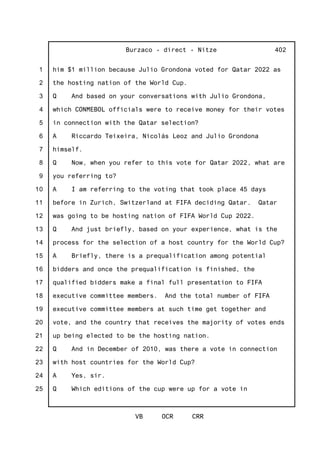 1
2
3
4
5
6
7
8
9
10
11
12
13
14
15
16
17
18
19
20
21
22
23
24
25
Burzaco - direct - Nitze
VB OCR CRR
402
him $1 million because Julio Grondona voted for Qatar 2022 as
the hosting nation of the World Cup.
Q And based on your conversations with Julio Grondona,
which CONMEBOL officials were to receive money for their votes
in connection with the Qatar selection?
A Riccardo Teixeira, Nicolás Leoz and Julio Grondona
himself.
Q Now, when you refer to this vote for Qatar 2022, what are
you referring to?
A I am referring to the voting that took place 45 days
before in Zurich, Switzerland at FIFA deciding Qatar. Qatar
was going to be hosting nation of FIFA World Cup 2022.
Q And just briefly, based on your experience, what is the
process for the selection of a host country for the World Cup?
A Briefly, there is a prequalification among potential
bidders and once the prequalification is finished, the
qualified bidders make a final full presentation to FIFA
executive committee members. And the total number of FIFA
executive committee members at such time get together and
vote, and the country that receives the majority of votes ends
up being elected to be the hosting nation.
Q And in December of 2010, was there a vote in connection
with host countries for the World Cup?
A Yes, sir.
Q Which editions of the cup were up for a vote in
 