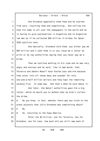 1
2
3
4
5
6
7
8
9
10
11
12
13
14
15
16
17
18
19
20
21
22
23
24
25
Burzaco - direct - Nitze
VB OCR CRR
408
And Grondona apparently knew them and he started
from zero, insulting them and complaining. And telling him
that his name is all over the newspapers in the world and he
is having to give explanations in Argentina and to Argentine
law men as if he collected $80 million in bribes for Qatar
2022 positive vote.
And basically, Grondona told them, you either pay me
$80 million and I cash them in or you issue me a letter by
print or by top authorities saying that you never pay me a
bribe.
Then we continue walking to his room and he was very
angry and anxious and he said, like in bad words, that
Teixeira and Sandro Rosell have fooled Leoz and him because
they enter into all these mess and scandal for only
one-and-a-half million dollars and they kept the remaining
seventy-five. In some way. And that's what he said about it.
And later, the Qatari authorities gave him a big
letter, which he would use to defend that he didn't collect
the bribe.
Q Do you know, in fact, whether there was any truth to the
press accounts that Julio Grondona was complaining about?
A No.
Q So, returning to the Copa America.
After the $3 million, one for Teixeira, one for
Grondona, one for Leoz, how much did you still owe each of
 