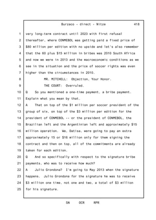 1
2
3
4
5
6
7
8
9
10
11
12
13
14
15
16
17
18
19
20
21
22
23
24
25
Burzaco - direct - Nitze
SN OCR RPR
418
very long-term contract until 2023 with first refusal
thereafter, where CONMEBOL was getting paid a fixed price of
$80 million per edition with no upside and let's also remember
that the 60 plus $15 million in bribes was 2010 South Africa
and now we were in 2013 and the macroeconomic conditions as we
see in the situation and the price of soccer rights was even
higher than the circumstances in 2010.
MR. MITCHELL: Objection, Your Honor.
THE COURT: Overruled.
Q So you mentioned a one-time payment, a bribe payment.
Explain what you mean by that.
A That on top of the $1 million per soccer president of the
group of six, on top of the $3 million per edition for the
president of CONMEBOL -- or the president of CONMEBOL, the
Brazilian left and the Argentinian left and approximately $15
million operation. We, Datisa, were going to pay an extra
approximately 15 or $16 million only for them signing the
contract and then on top, all of the commitments are already
taken for each edition.
Q And so specifically with respect to the signature bribe
payments, who was to receive how much?
A Julio Grondona? I'm going to May 2013 when the signature
happens. Julio Grondona for the signature he was to receive
$3 million one time, not one and two, a total of $3 million
for his signature.
 