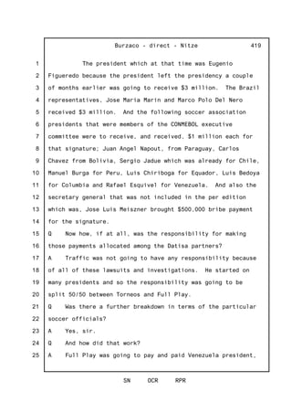 1
2
3
4
5
6
7
8
9
10
11
12
13
14
15
16
17
18
19
20
21
22
23
24
25
Burzaco - direct - Nitze
SN OCR RPR
419
The president which at that time was Eugenio
Figueredo because the president left the presidency a couple
of months earlier was going to receive $3 million. The Brazil
representatives, Jose Maria Marin and Marco Polo Del Nero
received $3 million. And the following soccer association
presidents that were members of the CONMEBOL executive
committee were to receive, and received, $1 million each for
that signature; Juan Angel Napout, from Paraguay, Carlos
Chavez from Bolivia, Sergio Jadue which was already for Chile,
Manuel Burga for Peru, Luis Chiriboga for Equador, Luis Bedoya
for Columbia and Rafael Esquivel for Venezuela. And also the
secretary general that was not included in the per edition
which was, Jose Luis Meiszner brought $500,000 bribe payment
for the signature.
Q Now how, if at all, was the responsibility for making
those payments allocated among the Datisa partners?
A Traffic was not going to have any responsibility because
of all of these lawsuits and investigations. He started on
many presidents and so the responsibility was going to be
split 50/50 between Torneos and Full Play.
Q Was there a further breakdown in terms of the particular
soccer officials?
A Yes, sir.
Q And how did that work?
A Full Play was going to pay and paid Venezuela president,
 