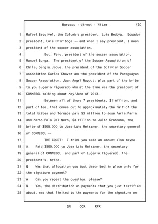 1
2
3
4
5
6
7
8
9
10
11
12
13
14
15
16
17
18
19
20
21
22
23
24
25
Burzaco - direct - Nitze
SN OCR RPR
420
Rafael Esquivel, the Columbia president, Luis Bedoya. Ecuador
president, Luis Chiriboga -- and when I say president, I mean
president of the soccer association.
But, Peru, president of the soccer association,
Manuel Burga. The president of the Soccer Association of
Chile, Sergio Jadue, the president of the Bolivian Soccer
Association Carlos Chavez and the president of the Paraguayan
Soccer Association, Juan Angel Napout; plus part of the bribe
to you Eugenio Figueredo who at the time was the president of
CONMEBOL talking about May/June of 2013.
Between all of those 7 presidents, $1 million, and
part of fee, that comes out to approximately the half of the
total bribes and Torneos paid $3 million to Jose Maria Marin
and Marco Polo Del Nero, $3 million to Julio Grondona, the
bribe of $500,000 to Jose Luis Meiszner, the secretary general
of CONMEBOL --
THE COURT: I think you said an amount also maybe.
A Paid $500,000 to Jose Luis Meiszner, the secretary
general of CONMEBOL, and part of Eugenio Figueredo, the
president's, bribe.
Q Was that allocation you just described in place only for
the signature payment?
A Can you repeat the question, please?
Q Yes, the distribution of payments that you just testified
about, was that limited to the payments for the signature on
 