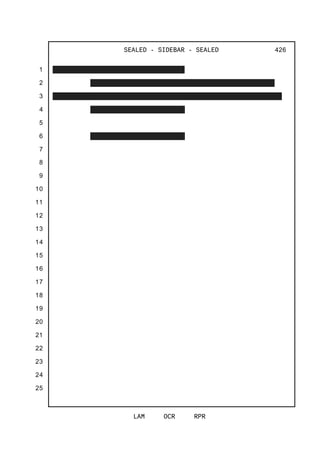 1
2
3
4
5
6
7
8
9
10
11
12
13
14
15
16
17
18
19
20
21
22
23
24
25
SEALED - SIDEBAR - SEALED
LAM OCR RPR
426
 