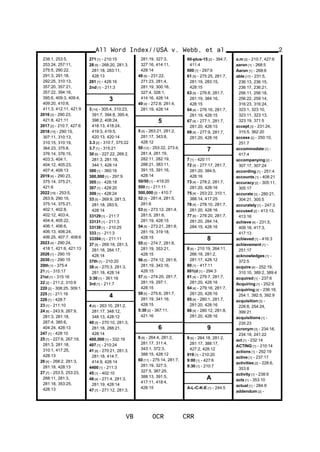 238:1, 253:5,
253:24, 257:11,
275:5, 290:22,
291:3, 291:18,
292:25, 310:13,
357:20, 357:21,
357:22, 394:16,
395:6, 409:3, 409:4,
409:20, 410:8,
411:3, 412:11, 421:9
2016 [3] - 290:23,
421:8, 421:11
2017 [2] - 210:7, 427:6
2018 [15] - 290:15,
307:11, 310:13,
310:15, 310:19,
364:23, 375:8,
376:14, 376:15,
403:3, 404:1,
404:12, 405:23,
407:4, 409:13
2019 [4] - 290:23,
375:14, 375:21,
421:6
2022 [18] - 253:5,
263:9, 290:15,
375:14, 375:21,
402:1, 402:8,
402:12, 403:4,
404:4, 405:22,
406:1, 406:6,
406:13, 406:24,
406:25, 407:7, 408:6
2023 [4] - 290:24,
418:1, 421:6, 421:13
2026 [1] - 290:15
2030 [1] - 290:15
20th [1] - 375:4
21 [1] - 315:17
21st [1] - 315:16
22 [2] - 211:2, 310:9
220 [2] - 308:25, 309:1
225 [1] - 211:16
226 [1] - 428:7
23 [1] - 211:10
24 [8] - 243:9, 267:9,
281:3, 281:18,
287:4, 385:6,
404:24, 428:13
247 [1] - 428:10
25 [7] - 227:6, 267:19,
281:3, 281:18,
310:1, 417:25,
428:13
26 [4] - 268:2, 281:3,
281:18, 428:13
27 [7] - 253:5, 253:23,
268:11, 281:3,
281:18, 353:25,
428:13
271 [1] - 210:15
28 [5] - 268:20, 281:3,
281:18, 283:11,
428:13
281 [1] - 428:16
2nd [1] - 211:3
3
3 [14] - 305:4, 310:23,
391:7, 394:8, 395:4,
398:2, 408:24,
418:13, 418:24,
419:3, 419:5,
420:13, 420:14
3.3 [2] - 310:7, 375:22
3.7 [1] - 315:21
30 [6] - 227:22, 269:2,
281:3, 281:18,
344:1, 428:14
300 [1] - 360:16
300,000 [1] - 297:9
305 [1] - 428:18
307 [1] - 428:20
309 [1] - 428:24
33 [5] - 269:9, 281:3,
281:18, 283:5,
428:14
33129 [1] - 211:7
33131 [1] - 211:3
33139 [1] - 210:25
333 [1] - 211:3
33394 [1] - 211:11
37 [5] - 269:18, 281:3,
281:18, 284:17,
428:14
37th [1] - 210:20
38 [4] - 270:3, 281:3,
281:18, 428:14
3:30 [1] - 361:16
3rd [1] - 211:7
4
4 [6] - 263:10, 281:2,
281:17, 348:12,
348:13, 428:12
40 [5] - 270:10, 281:3,
281:18, 288:21,
428:14
400,000 [1] - 332:19
407 [1] - 210:24
41 [6] - 270:21, 281:3,
281:18, 414:7,
414:9, 428:14
4400 [1] - 211:3
45 [1] - 402:10
46 [4] - 271:4, 281:3,
281:19, 428:14
47 [7] - 271:12, 281:3,
281:19, 327:3,
327:16, 414:11,
428:14
48 [9] - 231:22,
271:23, 281:4,
281:19, 300:16,
327:4, 328:1,
414:16, 428:14
49 [4] - 272:8, 281:4,
281:19, 428:14
5
5 [5] - 263:21, 281:2,
281:17, 343:8,
428:12
50 [12] - 253:22, 273:4,
281:4, 281:19,
282:11, 282:19,
288:21, 383:11,
391:15, 391:16,
428:14
50/50 [1] - 419:20
500 [1] - 211:11
500,000 [2] - 410:7
52 [3] - 281:4, 281:5,
281:6
53 [6] - 273:12, 281:4,
281:5, 281:6,
281:19, 428:15
54 [5] - 273:21, 281:6,
281:19, 319:18,
428:15
55 [5] - 274:7, 281:6,
281:19, 353:21,
428:15
56 [5] - 274:12, 281:6,
281:19, 343:16,
428:15
57 [5] - 274:20, 281:7,
281:19, 297:1,
428:15
59 [5] - 275:6, 281:7,
281:19, 341:16,
428:15
5:30 [2] - 367:11,
421:16
6
6 [8] - 264:4, 281:2,
281:17, 311:4,
343:1, 372:3,
388:15, 428:12
60 [11] - 275:14, 281:7,
281:19, 327:3,
327:5, 387:25,
388:13, 391:5,
417:11, 418:4,
428:15
60-plus-15 [2] - 394:7,
411:4
600 [1] - 297:9
61 [5] - 275:25, 281:7,
281:19, 283:15,
428:15
63 [5] - 276:8, 281:7,
281:19, 384:16,
428:15
64 [4] - 276:16, 281:7,
281:19, 428:15
67 [4] - 277:1, 281:7,
281:20, 428:15
69 [4] - 277:9, 281:7,
281:20, 428:16
7
7 [1] - 420:11
72 [5] - 277:17, 281:7,
281:20, 384:5,
428:16
73 [4] - 278:2, 281:7,
281:20, 428:16
75 [4] - 253:22, 310:1,
388:14, 417:25
76 [4] - 278:10, 281:7,
281:20, 428:16
77 [6] - 278:20, 281:7,
281:20, 284:14,
284:15, 428:16
8
8 [6] - 210:19, 264:11,
266:18, 281:2,
281:17, 428:12
80 [1] - 417:11
801(d [1] - 294:3
81 [4] - 279:7, 281:7,
281:20, 428:16
84 [4] - 279:16, 281:7,
281:20, 428:16
85 [4] - 280:1, 281:7,
281:20, 428:16
86 [4] - 280:12, 281:8,
281:20, 428:16
9
9 [6] - 264:18, 281:2,
281:17, 388:17,
427:2, 428:12
919 [1] - 210:20
9:00 [1] - 427:6
9:30 [1] - 210:7
A
A-L-C-K-E [1] - 244:5
All Word Index//USA v. Webb, et al
VB OCR CRR
2
a.m [2] - 210:7, 427:6
aaron [1] - 268:5
Aaron [1] - 268:6
able [17] - 231:5,
236:13, 236:15,
236:17, 236:21,
256:11, 256:18,
256:22, 259:14,
316:23, 316:24,
323:1, 323:10,
323:11, 323:13,
323:19, 371:5
accept [3] - 231:24,
315:5, 362:20
access [2] - 250:10,
251:7
accommodate [1] -
417:4
accompanying [2] -
307:17, 307:24
according [1] - 251:4
accounts [1] - 408:21
accuracy [2] - 305:11,
305:17
accurate [3] - 280:21,
304:21, 305:5
accurately [1] - 247:3
accused [2] - 413:13,
413:16
achieve [4] - 231:5,
409:18, 417:3,
417:13
achieved [1] - 416:3
achievement [1] -
251:17
acknowledges [1] -
372:5
acquire [4] - 252:19,
310:10, 389:2, 389:4
acquired [1] - 237:6
Acquiring [1] - 252:9
acquiring [4] - 236:16,
254:1, 392:5, 392:9
acquisition [3] -
228:8, 254:24,
399:21
acquisitions [1] -
235:23
acronym [3] - 234:18,
234:19, 241:22
act [1] - 232:14
ACTING [1] - 210:14
actions [1] - 292:19
active [1] - 237:17
activities [2] - 228:6,
353:8
activity [1] - 238:9
acts [1] - 353:10
actual [1] - 284:9
addendum [2] -
 