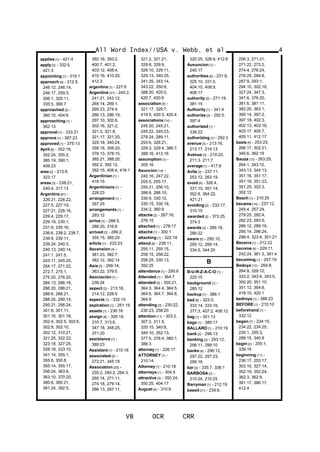applies [1] - 421:4
apply [2] - 332:5,
421:3
appointing [1] - 315:1
approach [9] - 212:5,
246:12, 246:14,
246:17, 259:3,
306:1, 325:11,
335:5, 366:7
approached [2] -
360:10, 404:6
approaching [1] -
362:13
approval [1] - 333:21
approve [1] - 387:23
approved [1] - 375:13
April [6] - 352:19,
352:24, 355:2,
385:19, 390:1,
409:23
area [2] - 213:9,
323:17
areas [3] - 238:21,
240:4, 317:13
Argentina [81] -
226:21, 226:22,
227:5, 227:19,
227:21, 228:16,
229:4, 229:17,
229:19, 230:1,
231:9, 235:16,
236:6, 238:2, 238:7,
239:9, 239:11,
239:24, 240:3,
240:13, 240:14,
241:1, 241:5,
243:11, 245:25,
254:17, 271:22,
272:7, 275:1,
275:20, 276:25,
284:13, 286:18,
286:20, 286:21,
288:6, 288:21,
288:25, 290:14,
295:21, 296:24,
301:8, 301:11,
301:16, 301:18,
302:4, 302:5, 302:6,
302:8, 302:10,
302:12, 310:21,
321:25, 322:23,
323:18, 327:25,
328:18, 333:10,
341:14, 355:1,
355:6, 355:8,
355:14, 355:17,
356:24, 363:9,
363:10, 370:20,
380:6, 380:21,
381:24, 392:5,
392:16, 393:2,
400:7, 401:2,
403:12, 408:4,
410:16, 410:25,
412:3
argentina [1] - 227:6
Argentine [31] - 240:2,
241:21, 243:12,
265:14, 269:1,
269:23, 274:4,
286:13, 286:19,
297:10, 302:6,
302:16, 321:2,
321:3, 321:8,
321:17, 321:20,
325:18, 340:24,
358:18, 358:20,
378:13, 378:15,
385:21, 388:20,
392:2, 392:12,
392:15, 408:4, 416:1
Argentinian [1] -
418:15
Argentinians [1] -
228:23
arrangement [1] -
357:25
arrangements [1] -
293:12
arrive [3] - 288:5,
288:20, 316:8
arrived [3] - 289:2,
355:15, 385:20
article [1] - 232:23
Ascension [4] -
381:23, 382:7,
382:12, 382:14
Asia [3] - 299:14,
363:22, 379:5
Asociación [1] -
239:24
aspect [3] - 213:18,
214:12, 228:5
aspects [1] - 332:15
aspiration [1] - 251:19
assets [1] - 236:16
assign [6] - 309:19,
310:7, 313:6,
347:18, 348:25,
371:20
assistance [1] -
389:23
Assistant [1] - 210:18
associated [2] -
272:21, 345:19
Association [25] -
235:2, 240:2, 264:3,
265:14, 271:11,
274:18, 279:14,
286:13, 297:11,
321:2, 321:21,
329:8, 329:9,
329:10, 329:11,
329:13, 340:25,
341:25, 343:14,
343:22, 350:8,
388:20, 420:5,
420:7, 420:8
association [5] -
321:17, 329:7,
419:5, 420:3, 420:4
associations [14] -
245:20, 245:21,
245:22, 245:23,
279:24, 289:11,
293:6, 328:21,
329:3, 329:4, 386:7,
388:16, 413:16
assumption [1] -
305:16
Asuncion [14] -
245:16, 247:22,
255:5, 255:17,
255:21, 256:10,
288:6, 288:10,
330:9, 330:12,
330:15, 330:18,
334:2, 360:9
attache [2] - 267:16,
276:15
attached [1] - 278:17
attaché [1] - 300:1
attacking [1] - 322:18
attend [8] - 238:11,
255:11, 255:15,
258:15, 258:22,
258:25, 330:13,
392:25
attendance [1] - 295:6
Attended [1] - 364:7
attended [9] - 355:21,
364:3, 364:4, 364:5,
364:6, 364:7, 364:8,
364:9
attending [3] - 230:22,
230:23, 258:20
attention [11] - 303:2,
307:2, 311:5,
320:15, 340:8,
349:10, 352:13,
377:5, 378:4, 380:1,
386:3
attorney [1] - 226:17
ATTORNEY [1] -
210:14
Attorney [1] - 210:18
attorneys [1] - 304:5
attractive [3] - 350:24,
350:25, 404:17
August [4] - 310:9,
320:25, 328:9, 412:8
Ausuncion [1] -
245:17
authorities [6] - 231:8,
325:10, 331:5,
404:10, 408:9,
408:17
authority [2] - 271:19,
381:15
Authority [1] - 341:4
authorize [2] - 292:5,
397:4
authorized [1] -
338:22
authorizing [1] - 292:3
avenue [3] - 213:16,
213:17, 214:13
Avenue [3] - 210:20,
211:3, 211:7
average [1] - 417:9
Avila [3] - 237:11,
253:12, 263:19
avoid [6] - 326:4,
331:10, 351:14,
352:8, 364:22,
421:21
avoiding [2] - 232:17,
310:15
awarded [2] - 373:25,
374:3
awards [2] - 286:18,
286:22
aware [5] - 295:10,
295:12, 299:14,
334:5, 344:20
B
B-U-R-Z-A-C-O [1] -
225:15
background [1] -
285:12
backup [1] - 386:1
bad [6] - 323:3,
333:14, 333:16,
377:3, 407:2, 408:12
bag [1] - 301:13
bags [1] - 385:17
BALLARD [1] - 210:19
bank [2] - 296:13
banking [3] - 293:12,
296:11, 299:10
banks [4] - 296:12,
297:22, 297:23,
299:18
bar [2] - 335:7, 336:1
BARBOSA [2] -
210:24, 210:25
Barryman [1] - 212:19
based [31] - 239:9,
All Word Index//USA v. Webb, et al
VB OCR CRR
4
256:3, 271:21,
271:22, 273:2,
274:4, 276:24,
276:25, 284:8,
287:9, 293:1,
294:10, 302:18,
327:24, 347:3,
347:6, 376:20,
381:6, 381:11,
382:20, 383:1,
395:14, 397:2,
397:18, 402:3,
402:13, 403:16,
403:17, 405:7,
405:11, 412:17
basis [5] - 253:23,
266:17, 302:21,
345:6, 362:19
Bauza [12] - 263:25,
264:1, 343:12,
343:13, 344:13,
351:16, 351:17,
351:19, 351:23,
351:25, 352:3,
352:12
Beach [1] - 210:25
became [14] - 237:12,
245:4, 257:24,
279:25, 282:4,
282:23, 283:9,
289:12, 289:19,
295:14, 296:24,
298:4, 323:4, 351:21
Becerra [1] - 212:22
become [4] - 229:11,
242:24, 381:3, 381:4
becoming [1] - 257:19
Bedoya [12] - 264:8,
264:9, 329:12,
333:2, 343:4, 343:5,
350:20, 351:10,
351:12, 364:8,
419:10, 420:1
bedroya [1] - 388:23
BEFORE [1] - 210:10
beforehand [1] -
332:12
began [7] - 234:15,
234:22, 234:25,
235:1, 255:3,
289:15, 340:9
begin [2] - 255:1,
339:19
beginning [11] -
236:17, 253:17,
303:10, 327:14,
352:19, 352:24,
362:3, 362:9,
381:17, 386:17,
412:4
 