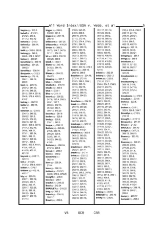 begins [1] - 310:3
behalf [5] - 212:21,
212:24, 213:3,
311:12, 400:12
behave [1] - 318:3
behind [2] - 296:14,
385:18
beIN [2] - 263:6, 263:8
belong [4] - 248:6,
248:8, 312:5, 323:7
below [1] - 330:21
beneficial [1] - 299:15
benefit [2] - 391:25,
399:23
benefits [1] - 338:14
Benjamin [1] - 312:3
beside [5] - 273:19,
288:11, 288:19,
289:3
best [12] - 229:16,
240:12, 241:13,
241:18, 248:25,
251:3, 251:4, 251:6,
254:8, 376:4, 405:3,
416:2
betray [1] - 362:10
better [2] - 380:16,
407:8
between [32] - 234:9,
234:13, 249:22,
250:22, 251:3,
252:25, 276:23,
290:19, 291:18,
303:7, 304:3, 307:9,
314:12, 332:19,
349:8, 364:21,
373:11, 387:24,
396:1, 396:11,
396:12, 396:24,
397:21, 398:4,
399:7, 400:4, 414:1,
415:4, 417:11,
419:20, 420:11,
421:10
beyond [2] - 243:11,
324:13
bid [4] - 310:25,
313:12, 376:9, 404:1
bidder [1] - 376:7
bidders [2] - 402:16,
402:17
big [18] - 229:10,
230:11, 230:12,
240:23, 250:7,
288:2, 293:17,
320:17, 320:25,
351:6, 391:18,
392:25, 394:8,
408:17, 417:13,
417:14
bigger [3] - 286:6,
333:22, 361:5
biggest [2] - 251:19,
286:18
billboard [1] - 267:25
billboards [1] - 416:20
binder [6] - 306:2,
307:3, 314:7, 347:9,
371:11, 374:15
bit [4] - 308:5, 316:10,
366:20, 389:9
black [1] - 382:4
Blatter [4] - 243:16,
243:22, 264:15,
264:16
Blazer [2] - 264:22,
264:23
blessing [1] - 357:7
bloc [1] - 332:24
blocked [1] - 316:19
blocks [1] - 365:5
blue [1] - 233:1
Blvd [1] - 211:11
board [12] - 229:22,
247:6, 257:4, 258:3,
283:1, 287:7,
295:24, 312:15,
354:22, 383:7,
394:13, 415:20
boards [1] - 281:8
bodies [1] - 325:8
body [3] - 235:8,
235:11, 240:3
bogus [1] - 296:12
Bolivia [10] - 245:24,
276:6, 283:16,
295:20, 329:9,
333:5, 341:11,
342:23, 344:22,
419:9
Bolivian [3] - 266:24,
273:18, 420:6
bonus [1] - 288:3
book [1] - 358:2
borderline [1] -
382:18
born [2] - 226:24,
274:4
boss [1] - 286:19
bottom [4] - 312:21,
348:9, 373:6, 379:20
bought [1] - 236:6
boxes [1] - 256:1
bracket [1] - 249:22
Brad [1] - 212:24
BRADLEY [1] - 210:22
brag [1] - 366:3
branch [2] - 239:10,
355:17
Brazil [33] - 239:8,
239:9, 245:25,
249:9, 268:9,
268:16, 270:16,
271:3, 272:16,
273:3, 274:4, 274:5,
279:1, 284:12,
285:12, 285:16,
286:4, 290:19,
300:14, 320:3,
352:13, 353:10,
353:11, 360:13,
360:17, 364:12,
388:19, 393:21,
400:7, 403:12, 419:3
Brazil's [3] - 268:16,
268:18, 286:5
Brazilian [17] - 234:16,
272:14, 272:19,
274:5, 286:3, 289:1,
289:6, 295:19,
341:4, 352:16,
353:13, 358:18,
358:19, 385:15,
394:22, 394:23,
418:15
Braziliera [1] - 234:20
break [13] - 259:6,
294:19, 294:20,
294:21, 316:4,
316:6, 318:13,
318:19, 361:16,
367:9, 367:10,
387:18, 406:15
breakage [1] - 325:12
breakdown [2] -
315:21, 419:21
breakfast [8] - 363:8,
363:12, 363:25,
364:25, 365:14,
367:5, 370:18,
370:19
breaking [3] - 232:17,
292:21, 331:11
breaks [1] - 317:11
bribe [61] - 232:12,
232:14, 290:13,
291:12, 292:6,
292:7, 292:13,
292:16, 292:17,
292:18, 292:20,
294:8, 296:3, 297:6,
298:15, 298:17,
299:1, 313:17,
320:11, 323:25,
324:17, 325:14,
332:17, 334:8,
334:13, 338:12,
339:14, 344:16,
345:23, 349:23,
350:18, 351:16,
351:17, 351:18,
351:23, 353:9,
354:12, 360:2,
362:18, 380:10,
383:18, 383:20,
387:21, 387:22,
388:9, 388:11,
391:13, 394:9,
400:8, 400:10,
408:10, 408:19,
417:18, 417:19,
418:10, 418:20,
419:13, 420:8,
420:15, 420:20,
421:5
bribed [1] - 232:21
bribery [1] - 292:12
bribes [82] - 232:9,
232:10, 232:11,
234:4, 234:7, 234:9,
234:11, 234:15,
234:22, 234:25,
236:24, 239:19,
289:13, 289:18,
289:22, 289:25,
290:3, 290:10,
290:21, 291:7,
291:16, 291:20,
292:4, 292:10,
293:2, 294:14,
295:8, 295:16,
297:17, 299:5,
300:21, 313:14,
313:20, 313:22,
314:15, 323:21,
324:9, 324:11,
324:22, 325:19,
330:4, 335:1,
339:19, 344:9,
344:11, 344:20,
344:24, 346:5,
348:21, 350:14,
357:11, 358:3,
358:5, 358:13,
359:1, 361:5,
365:17, 365:19,
365:25, 366:4,
366:25, 367:1,
380:3, 385:2,
385:25, 388:13,
388:14, 389:24,
391:2, 391:9, 395:1,
398:2, 408:5,
409:25, 411:6,
413:5, 413:7,
417:16, 417:17,
418:4, 420:13
bribing [1] - 351:5
BRIDGET [1] - 210:13
briefly [14] - 230:8,
All Word Index//USA v. Webb, et al
VB OCR CRR
5
232:4, 235:6, 236:2,
240:11, 241:16,
248:21, 250:24,
253:16, 254:5,
313:4, 396:7,
402:13, 402:15
bring [5] - 351:15,
382:25, 383:9,
383:15, 383:21
bringing [1] - 384:1
brings [1] - 386:6
broadcast [4] -
252:11, 321:22,
392:16, 392:17
broadcaster [1] -
321:23
broadcasters [2] -
393:2
broadcasting [7] -
309:19, 310:8,
310:11, 347:18,
371:21, 375:14,
376:21
broadcasts [1] - 372:9
broadest [1] - 374:5
broke [2] - 323:8,
416:1
broken [4] - 325:1,
325:9, 328:8, 334:7
Brooklyn [2] - 210:5,
210:15
brought [1] - 419:13
Broward [1] - 211:11
Bruce [1] - 213:2
BRUCE [1] - 211:10
budget [3] - 387:23,
388:13, 388:15
Bueno [2] - 333:10,
334:2
Buenos [31] - 226:21,
226:22, 239:9,
271:22, 272:7,
276:25, 301:8,
327:25, 328:18,
355:1, 355:6,
355:14, 355:17,
356:16, 356:24,
363:8, 363:10,
363:14, 370:8,
370:20, 380:6,
381:23, 382:5,
382:8, 382:12,
382:14, 382:18,
383:22, 385:20,
401:20, 410:24
building [4] - 288:18,
288:19, 288:21,
289:6
bump [1] - 299:17
bumped [1] - 298:4
 