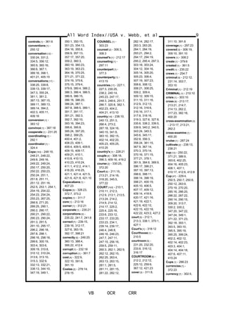controls [1] - 361:6
conventions [1] -
255:12
conversation [12] -
330:24, 331:2,
334:5, 356:12,
365:9, 365:16,
366:6, 367:1,
389:16, 398:1,
401:21, 405:15
conversations [17] -
338:25, 339:8,
339:13, 339:17,
347:3, 355:24,
381:1, 381:2,
387:13, 387:15,
389:11, 389:13,
389:14, 394:2,
402:3, 405:11,
409:16
conversion [1] -
383:12
convince [1] - 387:18
cooperate [1] - 231:25
coordinating [1] -
292:1
coordinator [1] -
324:4
Copa [163] - 248:19,
248:21, 248:22,
249:8, 249:16,
249:22, 249:24,
250:17, 250:20,
250:22, 250:23,
250:24, 251:1,
251:8, 251:11,
251:12, 251:16,
252:5, 253:1, 254:1,
254:19, 254:22,
254:23, 254:24,
255:23, 267:25,
268:9, 271:20,
289:25, 290:1,
290:2, 290:17,
290:21, 290:22,
290:23, 290:24,
291:3, 291:5,
291:10, 295:17,
296:2, 296:18,
297:8, 298:1,
298:16, 298:18,
299:6, 300:19,
303:4, 303:6,
309:19, 310:8,
310:12, 310:24,
313:6, 313:10,
315:3, 332:9,
332:13, 332:21,
338:13, 344:10,
347:19, 349:1,
350:1, 350:15,
351:23, 354:13,
354:16, 355:8,
356:9, 357:13,
357:17, 357:20,
359:2, 360:3,
360:19, 360:23,
363:19, 363:23,
364:18, 370:25,
371:21, 371:22,
374:19, 375:6,
375:15, 379:4,
379:8, 380:4, 386:2,
386:3, 386:4, 386:5,
386:9, 386:15,
386:18, 386:20,
386:24, 387:1,
387:8, 388:5, 389:1,
391:7, 391:17,
391:21, 392:3,
392:7, 392:10,
393:16, 394:23,
395:6, 395:8,
395:24, 397:20,
398:2, 399:25,
400:4, 401:2,
408:23, 409:1,
409:4, 409:5, 409:8,
409:15, 409:17,
409:21, 410:1,
410:8, 410:13,
410:23, 410:24,
411:1, 412:2, 414:1,
416:20, 416:25,
421:1, 421:4, 421:5,
421:6, 421:8, 421:10
Copacabana [1] -
407:23
Copas [3] - 328:23,
372:7, 373:2
copies [1] - 311:7
core [1] - 213:16
corner [1] - 312:21
corporate [1] - 235:21
corporations [3] -
235:22, 241:7, 241:8
correct [7] - 239:15,
239:16, 312:17,
327:6, 383:19,
392:17, 398:21
correctly [5] - 249:20,
360:13, 388:4,
395:22, 412:4
corrupt [1] - 232:18
corruption [1] - 361:7
cost [4] - 322:9,
322:10, 391:8,
391:10
Costas [2] - 278:14,
278:15
COUNSEL [1] -
303:23
counsel [2] - 306:3,
308:3
counsel's [1] - 212:17
counseling [1] -
297:11
counterpart [1] -
377:3
counterparty [1] -
413:15
countries [17] - 227:1,
227:3, 230:25,
238:2, 240:14,
245:23, 247:17,
248:3, 248:6, 251:7,
286:7, 320:8, 382:1,
402:23, 404:2,
404:21, 413:10
country [16] - 238:10,
240:13, 251:3,
266:4, 273:2,
287:18, 324:16,
340:15, 341:8,
383:10, 392:15,
402:14, 402:20,
405:23, 405:25,
410:25
country's [1] - 228:21
couple [4] - 308:18,
396:3, 409:16, 419:2
course [2] - 330:25,
372:20
Court [6] - 211:15,
213:21, 214:16,
318:20, 345:5,
377:22
COURT [143] - 210:1,
210:11, 212:3,
212:9, 213:1, 213:5,
213:24, 214:2,
214:9, 214:12,
214:17, 225:2,
225:4, 225:16,
233:6, 233:12,
233:17, 233:20,
233:23, 234:1,
239:14, 239:17,
246:4, 246:8,
246:16, 246:23,
247:7, 247:11,
247:15, 256:16,
259:5, 259:11,
260:3, 262:1, 262:9,
262:12, 262:15,
262:25, 263:4,
263:13, 263:15,
281:1, 281:5,
281:11, 281:15,
281:22, 282:12,
282:14, 282:17,
283:3, 283:20,
284:1, 284:19,
293:21, 294:2,
294:17, 294:19,
295:2, 295:4, 297:3,
303:18, 303:24,
304:12, 304:16,
305:14, 305:20,
305:23, 306:4,
307:19, 307:23,
308:6, 308:12,
308:21, 308:25,
309:2, 309:4,
309:12, 309:15,
311:10, 311:16,
312:9, 312:13,
312:16, 316:6,
316:16, 317:1,
317:8, 318:16,
319:3, 327:6, 327:8,
335:6, 338:2, 339:5,
339:9, 340:2, 340:5,
343:24, 345:3,
345:6, 345:11,
352:8, 356:3,
358:24, 361:15,
367:9, 367:14,
370:3, 370:14,
370:16, 371:15,
377:21, 378:1,
381:9, 384:6, 389:9,
396:17, 396:21,
397:10, 397:13,
398:6, 398:11,
398:14, 398:19,
398:21, 400:19,
405:10, 406:5,
407:17, 409:12,
409:14, 418:9,
420:17, 421:16,
421:19, 422:1,
422:6, 422:12,
422:15, 422:18,
422:22, 423:2, 427:2
court [5] - 212:1,
213:3, 338:1, 370:1,
427:1
Court's [1] - 318:12
Courthouse [1] -
210:5
courtroom [5] -
231:20, 232:20,
233:8, 316:12,
316:17
COURTROOM [6] -
212:2, 212:12,
225:12, 259:9,
367:12, 421:23
cover [3] - 311:8,
All Word Index//USA v. Webb, et al
VB OCR CRR
9
311:10, 391:8
coverage [1] - 297:23
covered [3] - 308:19,
309:10, 391:10
covers [1] - 308:2
create [1] - 379:6
created [1] - 361:5
credit [1] - 235:22
crews [1] - 254:7
criminal [5] - 212:12,
231:14, 353:7,
353:10
Criminal [1] - 212:19
CRIMINAL [1] - 210:10
crisis [1] - 303:10
cross [8] - 213:17,
213:21, 214:7,
214:13, 262:2,
317:23, 382:18,
400:20
cross-examination [3]
- 213:17, 213:21,
262:2
cross-examine [1] -
400:20
cruise [1] - 287:24
cultivate [2] - 238:13,
238:21
cup [12] - 250:22,
371:21, 386:9,
393:6, 402:25,
404:16, 405:23,
406:1, 407:1,
410:17, 412:6, 412:8
Cup [47] - 229:4,
250:5, 250:7, 250:8,
250:12, 263:9,
270:19, 270:20,
285:16, 286:20,
286:22, 287:22,
290:14, 290:15,
309:20, 313:7,
330:2, 335:2,
347:20, 347:22,
347:24, 349:1,
371:22, 371:23,
392:18, 393:1,
393:5, 393:10,
395:5, 395:19,
395:25, 399:24,
402:2, 402:12,
402:14, 402:23,
403:3, 404:1,
404:14, 404:18,
407:6, 407:11,
415:24
Cups [1] - 286:23
currencies [1] -
372:23
currency [7] - 302:5,
 