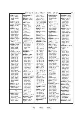 drag [1] - 415:6
draw [4] - 255:20,
255:21, 255:22,
256:6
draws [1] - 255:12
dress [1] - 233:15
drew [2] - 238:6, 238:7
drive [2] - 382:14,
382:19
driven [1] - 381:22
driver [12] - 277:24,
381:19, 381:23,
382:10, 382:11,
382:20, 383:15,
383:21, 383:25,
384:11, 385:3
driving [1] - 382:21
due [2] - 236:12,
348:15
duly [2] - 226:3, 319:9
During [8] - 245:4,
249:6, 256:10,
256:17, 257:8,
257:19, 258:24,
371:4
during [44] - 230:17,
234:4, 234:6, 234:7,
234:11, 235:24,
236:14, 245:6,
252:4, 257:23,
282:3, 282:23,
283:8, 286:18,
286:20, 289:12,
289:17, 291:18,
295:6, 311:20,
317:11, 325:21,
330:20, 330:24,
331:2, 348:1,
365:15, 367:4,
380:1, 380:5, 380:9,
382:24, 383:21,
383:23, 383:25,
384:2, 386:14,
389:11, 394:25,
395:19, 409:17,
410:25, 414:24,
415:2
Dutch [1] - 305:10
duties [1] - 383:7
dynamics [3] - 256:11,
256:19, 256:24
E
early [8] - 236:12,
249:20, 259:6,
270:19, 383:9,
387:7, 409:7, 409:13
East [3] - 210:15,
211:11, 299:14
East/Brooklyn [1] -
211:16
EASTERN [1] - 210:1
Eastern [2] - 210:14,
231:15
eat [1] - 316:10
economic [5] -
285:11, 322:12,
373:15, 387:17,
391:10
economical [1] -
238:19
economics [1] -
362:15
economists [1] -
374:12
economy [5] - 286:3,
286:5, 286:6, 303:9,
310:17
Ecuador [8] - 245:24,
267:7, 329:10,
333:3, 342:16,
344:22, 350:21,
420:1
Edelman [1] - 212:17
EDELMAN [1] -
210:17
edition [24] - 296:4,
348:13, 387:21,
388:6, 388:8, 391:7,
391:17, 391:21,
394:15, 394:17,
394:20, 395:8,
409:2, 409:3, 411:3,
412:11, 417:9,
417:10, 417:17,
418:3, 418:13,
418:19, 419:12,
421:10
editions [8] - 310:11,
348:14, 375:5,
375:14, 389:1,
402:25, 403:2, 421:9
Eduardo [19] - 268:24,
268:25, 283:13,
293:9, 293:11,
295:20, 296:16,
297:4, 297:22,
311:24, 313:23,
313:24, 314:3,
316:1, 330:22,
341:12, 341:13,
406:11
effect [2] - 214:9,
413:6
effectively [1] - 292:19
efficiently [1] - 308:5
effort [1] - 395:20
efforts [1] - 404:13
eight [3] - 228:19,
253:6, 374:7
either [3] - 301:12,
338:21, 408:7
Eladio [10] - 277:5,
277:6, 312:3, 358:5,
358:7, 358:8, 358:9,
365:23, 380:15,
385:24
Eladio's [1] - 380:18
elected [2] - 350:9,
402:21
election [3] - 230:12,
404:14
elicit [1] - 318:1
ELLIOT [1] - 211:5
Elmo [1] - 259:3
emerge [1] - 303:10
employed [1] - 227:7
employee [1] - 278:8
employees [2] -
322:11, 323:20
empowerment [1] -
355:7
end [26] - 234:13,
245:11, 249:21,
275:4, 283:13,
296:9, 296:23,
298:23, 311:9,
323:2, 323:10,
324:8, 330:12,
348:15, 352:19,
352:24, 372:24,
387:15, 393:13,
400:24, 412:5,
415:4, 422:24
ended [1] - 352:9
ends [6] - 224:11,
246:1, 261:18,
370:1, 402:20, 427:1
engage [2] - 228:2,
242:1
engaged [3] - 235:24,
237:3, 237:5
English [8] - 226:11,
304:21, 305:5,
305:11, 309:14,
311:18, 371:12,
378:5
enhance [1] - 310:22
Enrique [2] - 278:6,
278:7
ensured [1] - 372:8
enter [5] - 237:25,
254:24, 256:4,
363:19, 408:14
entered [1] - 315:15
enters [4] - 225:3,
260:2, 319:2, 370:2
entertaining [1] -
371:1
entertainment [5] -
242:19, 274:6,
287:25, 310:23,
320:2
entire [2] - 413:5,
421:14
entities [2] - 245:18,
320:10
entity [5] - 235:8,
253:13, 309:24,
309:25, 416:9
entrepreneur [3] -
266:14, 272:14,
274:5
entrepreneurs [1] -
230:13
envelope [1] - 301:13
environment [1] -
354:5
Equador [1] - 419:10
equal [1] - 286:6
equity [1] - 253:22
Equity [1] - 236:5
era [1] - 325:6
ESPN [1] - 374:5
ESQ [12] - 210:13,
210:16, 210:17,
210:17, 210:21,
210:22, 210:22,
210:25, 211:4,
211:5, 211:8, 211:10
Esquivel [15] - 269:5,
269:6, 269:7,
329:13, 331:20,
331:21, 331:22,
333:6, 334:5, 344:5,
344:6, 364:10,
388:23, 419:11,
420:1
essentially [2] -
213:22, 306:2
established [1] -
310:7
establishing [2] -
345:12, 373:10
Estama [1] - 213:4
ET [1] - 210:6
Eugenio [21] - 269:12,
269:13, 283:6,
288:14, 293:8,
293:10, 295:21,
297:13, 297:15,
297:21, 297:25,
313:24, 314:2,
316:1, 341:5, 341:6,
351:21, 352:1,
419:1, 420:9, 420:19
Europe [5] - 299:15,
361:24, 363:22,
379:6, 404:17
All Word Index//USA v. Webb, et al
VB OCR CRR
11
European [1] - 404:2
evening [1] - 421:20
event [12] - 230:11,
249:23, 250:21,
254:8, 255:20,
255:22, 256:6,
256:8, 256:9,
310:13, 348:13,
407:20
events [25] - 227:15,
230:18, 230:20,
230:22, 230:23,
238:5, 238:6, 240:9,
240:10, 242:18,
248:13, 248:16,
250:18, 254:4,
254:5, 255:11,
290:12, 324:13,
324:15, 324:19,
324:21, 351:13,
354:7
eventually [1] - 290:23
everywhere [1] -
229:7
evidence [42] -
247:11, 281:8,
281:21, 282:10,
283:5, 283:11,
283:15, 284:15,
284:17, 297:1,
304:15, 305:2,
305:22, 305:25,
307:17, 314:4,
319:18, 327:16,
328:1, 339:25,
341:16, 342:2,
342:11, 342:18,
343:1, 343:16,
344:1, 347:11,
348:22, 353:21,
353:25, 361:13,
371:10, 374:15,
378:5, 379:10,
384:5, 384:16,
385:6, 414:7,
414:12, 414:16
evolving [1] - 213:10
ex [1] - 375:22
exact [1] - 281:9
exactly [3] - 244:6,
354:4, 398:24
exam [1] - 281:24
examination [3] -
213:17, 213:21,
262:2
EXAMINATION [4] -
226:5, 319:11,
347:1, 428:6
examine [1] - 400:20
examined [2] - 226:3,
 