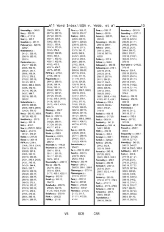 favorably [1] - 365:5
fax [1] - 300:15
FBI [1] - 212:18
fear [1] - 325:7
feasible [1] - 361:11
February [2] - 320:18,
320:21
federation [5] -
241:21, 258:15,
258:19, 285:10,
353:14
Federation [26] -
234:17, 234:23,
240:5, 264:10,
266:24, 267:7,
269:8, 269:24,
275:12, 279:2,
279:22, 295:19,
331:23, 333:2,
333:3, 333:4, 333:5,
333:6, 342:10,
342:16, 342:24,
343:7, 344:7,
352:16, 385:15,
385:22
federations [7] -
230:10, 248:24,
258:8, 258:9, 289:9,
329:25, 375:12
fee [5] - 242:13, 383:6,
387:20, 420:12
feedback [1] - 257:5
feet [1] - 363:18
felt [1] - 416:1
few [2] - 291:21, 365:4
field [3] - 254:10,
361:21, 376:21
fields [1] - 287:20
fierce [1] - 361:18
FIFA [77] - 229:4,
230:6, 230:8, 230:9,
230:15, 230:18,
230:20, 231:8,
238:5, 240:10,
240:18, 240:24,
243:1, 243:4, 243:5,
243:7, 243:15,
243:20, 244:4,
250:3, 250:7,
250:10, 258:19,
258:20, 264:17,
264:24, 268:17,
268:18, 269:17,
269:25, 270:1,
270:16, 270:17,
270:18, 273:10,
277:15, 279:3,
279:5, 279:22,
285:4, 285:13,
285:14, 286:11,
286:25, 287:4,
287:10, 287:13,
287:22, 290:14,
295:20, 325:5,
330:2, 330:13,
352:21, 353:8,
353:18, 373:25,
374:3, 374:8,
385:22, 392:25,
393:3, 393:4,
402:11, 402:12,
402:17, 402:18,
403:2, 403:3,
403:10, 404:7,
407:5, 407:20
FIFA's [3] - 270:2,
279:6, 286:12
Figueredo [21] -
269:12, 269:13,
283:6, 288:14,
293:8, 293:11,
295:22, 297:13,
297:15, 297:21,
297:25, 313:24,
314:2, 316:1, 341:5,
341:6, 351:21,
352:2, 419:2, 420:9,
420:19
filming [1] - 254:7
Final [1] - 313:6
final [10] - 305:13,
311:2, 330:6,
348:25, 349:11,
372:20, 393:20,
402:17, 412:9
finally [1] - 355:14
finals [2] - 256:5
finance [4] - 243:5,
243:18, 270:1,
286:12
finances [1] - 416:23
financial [9] - 299:11,
300:14, 301:8,
301:11, 301:15,
301:17, 301:23,
302:4, 361:6
financially [1] - 236:11
fine [8] - 282:15,
282:16, 295:2,
303:18, 308:6,
317:7, 405:1, 422:11
finger [1] - 312:10
finish [2] - 300:12,
394:19
finished [6] - 235:15,
298:25, 402:16,
412:5, 412:6, 412:8
finishes [1] - 270:19
Fink [1] - 283:22
FIRM [1] - 211:6
First [3] - 309:17,
320:18, 374:17
first [68] - 226:3,
226:9, 226:10,
229:11, 229:23,
230:15, 235:15,
235:16, 237:3,
237:5, 241:17,
242:5, 242:9,
242:21, 243:5,
243:12, 255:4,
258:1, 269:14,
270:2, 283:6,
286:12, 289:22,
289:24, 295:22,
297:15, 310:4,
310:6, 311:15,
311:19, 314:7,
321:8, 324:25,
325:18, 341:6,
347:12, 347:23,
348:9, 359:7, 359:9,
359:10, 372:4,
372:17, 375:11,
375:23, 376:1,
376:3, 377:13,
378:8, 378:20,
379:22, 380:25,
385:14, 387:15,
388:25, 391:16,
391:21, 394:15,
395:2, 398:3, 398:9,
400:11, 406:13,
407:24, 413:25,
418:1
five [9] - 228:18,
230:20, 255:9,
257:11, 288:18,
294:21, 332:1,
332:23, 408:16
five-minute [1] -
294:21
fix [2] - 259:12, 263:1
fixed [5] - 246:13,
246:16, 262:2,
262:3, 418:2
fixing [1] - 292:16
flags [4] - 288:21,
288:25, 289:1, 289:6
Flamengo [1] - 272:19
Flamengos [2] -
272:15, 272:17
flew [1] - 355:14
floor [1] - 407:24
Floor [1] - 210:20
floors [1] - 330:21
Florida [6] - 210:25,
211:3, 211:7,
211:11, 412:20,
414:4
flow [1] - 293:17
foam [1] - 281:8
focus [2] - 228:11,
282:24
focusing [3] - 284:22,
295:13, 300:11
folks [6] - 259:7,
259:12, 260:3,
316:16, 367:10,
422:8
Folks [1] - 317:9
follow [1] - 304:8
followed [1] - 359:18
following [26] - 215:1,
225:19, 244:8,
245:23, 251:8,
256:17, 257:19,
261:1, 284:23,
285:17, 304:5,
304:10, 304:25,
306:8, 335:10,
339:12, 346:7,
358:25, 359:21,
368:1, 390:6, 411:8,
419:5, 421:5, 424:1
follows [6] - 226:4,
304:23, 304:24,
305:7, 315:21,
319:10
fooled [1] - 408:13
foolish [1] - 317:25
foot [1] - 363:19
football [1] - 241:21
Football [3] - 265:14,
349:1, 385:22
FOR [1] - 210:10
forces [1] - 363:4
foreign [1] - 308:1
forfeit [1] - 328:22
form [5] - 245:18,
294:2, 302:8,
302:19, 399:9
formal [6] - 245:18,
257:20, 282:2,
284:5, 288:3, 353:3
Formally [1] - 258:1
format [1] - 249:19
formed [7] - 240:12,
253:10, 253:11,
258:7, 332:2, 416:7,
416:11
former [4] - 263:19,
273:10, 277:7, 279:5
Fort [1] - 211:11
forth [2] - 317:4, 373:6
fortune [1] - 236:15
forward [3] - 295:1,
308:5, 358:25
foundation [2] -
396:15, 396:20
All Word Index//USA v. Webb, et al
VB OCR CRR
13
founder [1] - 263:19
founding [1] - 237:11
four [18] - 213:24,
228:18, 229:12,
230:20, 241:11,
248:23, 249:16,
249:22, 253:7,
284:4, 288:12,
289:2, 310:11,
310:18, 310:21,
364:24, 375:14,
375:19
four-year [2] - 249:22,
375:19
Fox [19] - 239:7,
253:18, 253:19,
253:21, 254:14,
254:16, 291:13,
291:14, 310:1,
310:19, 310:22,
315:14, 331:14,
333:21, 362:10,
374:4
Fox's [1] - 254:12
frame [2] - 256:16,
409:12
framing [1] - 294:4
Francisco [4] -
266:10, 351:2,
361:18, 371:1
fraud [1] - 232:5
free [2] - 287:22,
321:24
free-to-air [1] - 321:24
French [2] - 263:7,
305:8
frequently [1] - 398:7
friend [3] - 275:20,
320:19, 327:12
friendly [6] - 240:20,
240:21, 240:22,
290:14, 330:3, 335:2
fulfilled [1] - 400:7
Full [67] - 239:8,
271:18, 271:21,
271:22, 272:7,
276:22, 276:23,
290:19, 327:22,
327:23, 327:24,
328:6, 328:20,
334:22, 338:6,
338:10, 338:12,
338:15, 346:2,
358:12, 378:12,
378:13, 378:17,
379:7, 380:17,
387:10, 387:24,
389:21, 389:22,
390:4, 391:10,
391:11, 392:10,
 