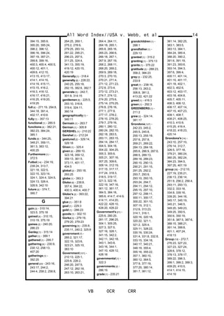 394:15, 395:9,
395:20, 395:24,
396:2, 396:12,
396:16, 396:24,
397:19, 397:21,
399:8, 399:16,
400:3, 400:4, 400:5,
400:12, 401:1,
409:6, 412:15,
413:15, 413:17,
414:1, 414:15,
414:19, 415:11,
415:15, 416:2,
416:3, 416:12,
416:17, 416:21,
416:25, 419:20,
419:25
full [6] - 271:19, 294:8,
344:18, 391:4,
402:17, 410:6
fully [1] - 357:13
functional [1] - 285:5
functions [4] - 382:21,
382:23, 384:24,
385:1
funds [6] - 344:25,
348:21, 359:11,
361:3, 383:12,
400:25
Furthermore [1] -
372:5
Futbol [14] - 234:19,
239:24, 313:7,
321:18, 322:5,
322:15, 323:14,
324:1, 324:4, 324:5,
324:13, 326:4,
328:9, 342:10
future [2] - 374:7,
395:7
G
gain [3] - 310:14,
323:5, 375:18
gained [4] - 310:15,
310:19, 375:19
games [2] - 240:20,
286:23
Ganley [1] - 315:14
gather [1] - 399:1
gathered [1] - 295:7
gathering [4] - 230:9,
230:12, 258:13,
407:20
gatherings [1] -
392:25
general [23] - 243:16,
243:17, 244:2,
244:4, 258:2, 258:8,
264:25, 269:1,
275:2, 278:9,
279:25, 283:14,
291:22, 295:21,
296:23, 297:5,
311:25, 324:4,
341:13, 355:19,
419:12, 420:15,
420:19
Generally [1] - 318:4
generally [6] - 228:22,
240:25, 255:18,
292:15, 382:6, 382:7
generate [3] - 242:7,
301:9, 314:15
gentlemen [6] - 225:5,
293:10, 316:8,
319:4, 324:11,
360:14
geographically [1] -
340:11
Germain [1] - 263:7
German [1] - 305:9
GERSHEL [1] - 210:22
Gershel [1] - 212:24
gestured [2] - 329:14,
329:18
Given [1] - 325:4
given [8] - 289:10,
323:18, 359:12,
359:13, 361:5,
373:11, 401:17,
404:5
global [2] - 293:18,
293:25
globe [1] - 393:3
Globo [6] - 239:8,
357:4, 394:22,
400:3, 400:4, 400:7
Globo's [2] - 393:22,
394:21
glue [1] - 351:8
goal [1] - 229:3
gold [1] - 286:23
goods [1] - 302:10
Gorka [3] - 279:19,
279:20, 279:23
governing [5] - 235:8,
235:11, 240:2, 325:8
government [7] -
285:2, 321:17,
322:15, 323:6,
323:21, 325:10,
383:10
Government [101] -
210:13, 225:1,
225:8, 226:2,
246:20, 247:5,
247:12, 262:18,
263:10, 263:21,
264:4, 264:11,
264:18, 265:1,
265:8, 265:16,
265:23, 266:6,
266:18, 267:1,
267:9, 267:19,
268:2, 268:11,
268:20, 269:2,
269:9, 269:18,
270:3, 270:10,
270:21, 271:4,
271:12, 271:23,
272:8, 273:4,
273:12, 273:21,
274:7, 274:12,
274:20, 275:6,
275:14, 275:25,
276:8, 276:16,
277:1, 277:9,
277:17, 278:2,
278:10, 278:20,
279:7, 279:16,
280:1, 280:12,
280:24, 282:10,
282:18, 283:5,
283:11, 283:15,
284:14, 284:17,
304:5, 304:18,
304:22, 304:25,
305:3, 305:6,
305:21, 307:16,
307:25, 309:6,
309:14, 312:19,
317:15, 317:17,
317:24, 318:3,
318:5, 319:17,
321:3, 322:18,
322:19, 347:16,
361:12, 361:17,
384:5, 384:16,
385:6, 414:7, 414:9,
414:11, 414:20,
422:22, 428:10,
428:20, 428:22
Government's [21] -
225:6, 280:20,
281:17, 296:25,
304:1, 305:25,
327:3, 327:5,
327:16, 328:1,
341:15, 342:2,
342:11, 342:18,
343:1, 343:8,
343:16, 344:1,
347:10, 428:12,
428:18
governmental [1] -
322:3
governments [2] -
286:15
grade [1] - 235:21
grandchildren [1] -
288:1
grandfather [1] -
229:13
granted [1] - 315:2
granting [1] - 375:13
grants [1] - 375:22
gratitude [3] - 288:23,
358:2, 366:23
gray [2] - 232:25,
233:9
great [7] - 238:16,
256:13, 263:2,
306:6, 381:2,
413:22, 421:22
greed [1] - 416:3
green [1] - 292:3
GREENBERG [1] -
211:2
grew [2] - 324:14,
381:17
Grondona [127] -
242:23, 245:2,
245:5, 245:8,
255:13, 255:19,
257:6, 257:8,
269:21, 269:22,
284:13, 284:18,
285:6, 286:9, 287:6,
288:5, 289:13,
289:18, 289:23,
290:10, 290:13,
290:21, 291:15,
291:25, 292:2,
293:7, 293:9,
293:10, 293:15,
293:24, 294:7,
294:11, 294:12,
295:15, 297:10,
297:12, 298:11,
300:11, 300:17,
300:22, 301:10,
307:15, 312:1,
312:6, 313:23,
314:1, 316:1,
320:16, 320:18,
320:22, 321:1,
321:2, 325:4,
325:11, 328:22,
330:16, 330:24,
331:4, 331:8, 332:8,
333:15, 334:18,
340:17, 340:21,
348:19, 355:4,
355:16, 355:22,
357:1, 360:10,
360:12, 364:5,
377:9, 377:19,
377:20, 380:14,
381:7, 381:12,
All Word Index//USA v. Webb, et al
VB OCR CRR
14
381:14, 382:25,
383:1, 383:5,
383:13, 384:1,
384:24, 385:4,
388:20, 390:2,
391:6, 391:19,
391:23, 393:6,
393:14, 394:3,
397:6, 399:4,
400:11, 401:14,
401:15, 401:17,
401:18, 402:1,
402:3, 402:6,
403:12, 403:17,
403:18, 404:8,
405:7, 405:11,
406:3, 406:12,
406:17, 407:14,
407:15, 407:23,
408:1, 408:7,
408:21, 408:25,
410:3, 410:9,
415:25, 416:4,
418:22, 418:23,
420:14
Grondona's [14] -
243:10, 257:10,
276:14, 312:7,
326:5, 377:18,
379:21, 380:24,
380:25, 382:24,
384:23, 394:5,
397:25, 401:19
group [38] - 212:10,
227:19, 235:21,
236:13, 236:14,
251:9, 256:2, 256:4,
293:11, 293:13,
332:2, 333:16,
334:8, 339:16,
339:20, 344:16,
345:17, 345:19,
345:21, 346:5,
349:20, 349:23,
349:25, 350:5,
350:6, 350:19,
351:8, 387:5, 387:6,
388:15, 388:21,
391:14, 399:8,
401:1, 407:24,
418:13
Group [19] - 272:7,
276:23, 327:22,
327:23, 327:24,
328:6, 378:12,
378:13, 378:17,
389:22, 396:3,
399:1, 399:2, 399:3,
409:25, 410:5,
414:1, 414:15,
414:19
 