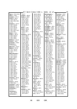 Maro [2] - 272:2, 272:3
Marín [1] - 304:4
mashed [1] - 377:17
match [8] - 240:21,
240:22, 242:15,
322:4, 376:4, 376:7,
411:5
matches [14] - 227:17,
229:13, 240:20,
242:9, 242:14,
251:15, 287:22,
290:14, 322:2,
330:3, 335:2, 372:7,
372:9, 393:1
Matter [1] - 427:5
matter [7] - 240:13,
245:18, 258:16,
258:19, 366:7,
403:10, 422:2
Matthew [1] - 212:18
mature [1] - 253:7
maximize [1] - 376:21
maximum [2] -
271:19, 417:6
May/June [1] - 420:10
Mayne [6] - 274:16,
274:17, 343:19,
343:21, 344:12,
350:11
Mayne-Nicholls [6] -
274:16, 274:17,
343:19, 343:21,
344:12, 350:11
McDonald's [1] -
229:7
mean [23] - 232:13,
254:6, 254:7,
299:12, 317:19,
322:5, 331:8,
347:25, 353:4,
353:5, 376:2,
386:22, 392:13,
398:8, 398:9,
398:24, 399:12,
399:13, 403:18,
409:5, 415:15,
418:11, 420:2
meaning [4] - 332:12,
345:21, 376:12,
421:6
means [3] - 276:22,
322:6, 376:4
meantime [1] - 246:13
measure [1] - 213:18
measures [1] - 213:11
mechanical [1] -
211:17
mechanism [2] -
300:16, 360:22
mechanisms [1] -
292:17
medals [1] - 286:23
media [15] - 228:8,
230:17, 231:2,
236:7, 237:22,
237:25, 239:3,
239:19, 249:7,
254:1, 272:14,
361:21, 376:20,
410:17
Media [1] - 239:7
meet [6] - 230:24,
258:13, 328:7,
328:14, 381:7,
393:14
meeting [56] - 255:16,
257:17, 295:11,
328:19, 330:6,
330:17, 330:20,
330:25, 331:16,
331:19, 333:8,
333:24, 348:5,
348:6, 355:16,
355:18, 355:20,
355:21, 356:6,
356:13, 356:22,
356:23, 356:25,
357:6, 357:11,
363:12, 363:13,
363:17, 363:25,
364:3, 364:4, 364:5,
364:6, 364:7, 364:8,
364:9, 364:13,
364:14, 364:15,
364:25, 365:3,
365:9, 367:3, 367:5,
367:6, 367:8, 370:8,
370:19, 370:21,
371:4, 394:4, 394:6,
394:7, 394:25
meetings [17] - 257:1,
326:1, 334:1,
339:12, 354:7,
358:25, 370:11,
370:17, 380:7,
380:9, 380:23,
386:10, 386:14,
386:16, 393:4
Meiszner [10] -
274:24, 274:25,
296:24, 297:2,
297:4, 355:23,
419:13, 420:15,
420:18
Meiszner's [1] -
355:18
member [33] - 243:4,
247:18, 263:8,
264:24, 265:15,
267:8, 268:17,
269:24, 269:25,
273:10, 274:19,
277:15, 279:2,
279:3, 279:14,
279:22, 285:4,
285:12, 286:11,
295:20, 311:25,
340:21, 341:3,
342:1, 342:9,
342:17, 342:24,
343:6, 343:15,
349:25, 352:21,
386:7
members [37] - 241:8,
243:7, 243:9,
245:20, 248:4,
258:15, 258:18,
287:1, 287:4, 287:5,
288:15, 327:20,
332:20, 339:16,
339:19, 349:20,
349:23, 350:19,
351:14, 372:10,
383:5, 388:16,
399:1, 399:2,
402:18, 402:19,
403:9, 403:14,
403:19, 404:7,
404:8, 404:25,
406:11, 409:25,
415:17, 419:6
membership [2] -
245:19, 248:12
memory [1] - 366:15
men [2] - 354:22,
408:5
mentioned [18] -
238:5, 247:24,
253:8, 254:23,
255:20, 257:8,
297:21, 314:22,
325:16, 329:14,
329:18, 332:8,
333:19, 347:15,
351:2, 370:18,
380:13, 418:10
mentioning [1] -
361:18
Mercedes [2] - 288:12,
289:2
mess [1] - 408:14
met [6] - 249:14,
277:25, 328:9,
328:11, 355:12,
385:14
Mexico [2] - 239:7,
286:22
Miami [4] - 210:25,
211:3, 211:7, 239:10
mic [1] - 407:17
Michelangelo [2] -
394:4, 395:15
microphone [4] -
263:1, 284:20,
377:22, 405:10
microphones [2] -
295:1, 306:5
mid [2] - 322:19,
328:16
mid-2000s [1] - 300:3
mid-2008 [1] - 303:5
mid-2013 [1] - 283:17
mid-October [1] -
328:16
Middle [1] - 299:14
middle [3] - 325:16,
331:3, 363:14
might [2] - 213:13,
255:20
military [1] - 286:15
million [69] - 236:20,
296:9, 298:7, 301:3,
301:4, 314:1,
315:21, 324:12,
348:12, 348:13,
357:19, 357:21,
357:23, 376:15,
387:21, 387:22,
387:25, 388:6,
388:7, 388:13,
388:14, 388:15,
388:17, 391:7,
391:19, 391:20,
394:8, 395:4, 395:5,
395:6, 398:2,
399:22, 399:23,
400:12, 400:14,
401:15, 401:18,
401:22, 402:1,
405:18, 405:20,
407:13, 408:5,
408:8, 408:15,
408:24, 409:3,
410:6, 411:5, 411:6,
417:9, 417:16,
417:24, 418:3,
418:4, 418:12,
418:13, 418:16,
418:17, 418:24,
419:3, 419:5, 419:7,
420:11, 420:13,
420:14
mind [6] - 325:1,
345:9, 345:10,
381:8, 413:4, 422:20
mine [2] - 379:14,
379:25
minimum [5] - 376:13,
399:17, 399:20,
411:6, 417:10
All Word Index//USA v. Webb, et al
VB OCR CRR
19
minority [1] - 237:6
minute [5] - 294:21,
339:6, 339:7,
345:15, 422:20
minutes [4] - 288:18,
314:16, 367:10,
367:14
mirror [1] - 313:9
MITCHELL [12] -
210:22, 247:9,
281:13, 293:20,
294:24, 303:22,
307:21, 308:10,
316:17, 317:7,
356:1, 418:8
Mitchell [2] - 212:24,
317:5
mix [1] - 358:21
modification [1] -
365:20
modify [2] - 365:18,
415:11
moment [22] - 245:12,
246:22, 248:11,
287:3, 292:22,
303:14, 309:25,
310:16, 332:18,
343:23, 349:16,
351:9, 352:13,
355:19, 356:11,
364:23, 373:23,
389:15, 391:15,
398:22, 412:19,
421:11
moments [1] - 355:24
Monday [1] - 270:20
Mondays [1] - 228:25
money [32] - 232:6,
232:15, 236:21,
296:2, 297:17,
298:15, 299:9,
299:18, 301:5,
301:6, 301:24,
315:24, 315:25,
338:20, 345:25,
351:20, 352:4,
352:10, 354:12,
357:14, 357:16,
359:15, 360:15,
401:10, 401:12,
401:13, 402:4,
405:21
month [4] - 349:12,
349:16, 355:1, 371:8
monthly [2] - 242:13,
383:6
months [13] - 325:25,
330:6, 356:20,
371:4, 371:9, 376:5,
380:25, 395:5,
 