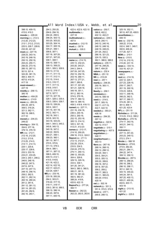 398:10, 409:15,
415:6, 419:3
moods [1] - 228:24
morning [11] - 212:3,
212:20, 212:23,
213:1, 213:2, 213:5,
225:5, 226:7, 226:8,
232:20, 421:22
most [23] - 227:19,
228:23, 243:14,
243:19, 248:19,
250:15, 250:16,
254:23, 255:11,
256:25, 273:19,
285:10, 287:13,
301:6, 321:4,
322:20, 381:15,
384:3, 404:17,
407:8, 410:24,
417:19
most-viewed [1] -
227:19
mostly [2] - 258:13,
385:16
mother [1] - 404:20
motion [1] - 214:9
move [10] - 283:24,
294:25, 297:5,
308:5, 316:24,
321:3, 362:11,
362:19, 398:5,
417:10
moved [2] - 235:23,
249:22
moving [5] - 304:12,
354:6, 377:16,
379:15, 379:19
MR [154] - 212:7,
212:16, 212:20,
213:2, 213:8,
213:25, 214:3,
214:11, 214:13,
225:1, 225:8,
225:17, 226:6,
233:3, 233:19,
233:21, 233:25,
234:3, 245:1, 246:2,
246:6, 246:19,
246:22, 247:5,
247:8, 247:9,
247:10, 247:13,
248:10, 256:14,
259:2, 262:5,
262:11, 262:14,
262:16, 280:24,
281:2, 281:6,
281:12, 281:13,
281:14, 281:23,
281:25, 282:8,
282:16, 283:1,
284:3, 293:20,
294:6, 294:16,
294:24, 295:5,
296:25, 303:13,
303:20, 303:22,
303:25, 304:14,
304:17, 305:19,
305:21, 306:1,
306:6, 307:1,
307:16, 307:20,
307:21, 307:22,
308:1, 308:7,
308:10, 308:11,
308:13, 308:23,
309:1, 309:3, 309:9,
309:13, 311:6,
311:11, 311:13,
311:17, 312:11,
312:15, 314:4,
316:3, 316:17,
317:7, 317:13,
318:8, 319:7,
319:12, 319:17,
327:2, 327:7,
327:10, 327:16,
328:1, 328:3, 335:4,
338:3, 338:4, 339:7,
339:10, 339:24,
340:4, 340:7,
341:15, 341:18,
342:2, 342:11,
342:18, 343:1,
343:8, 343:10,
343:16, 343:23,
344:1, 344:3, 345:2,
345:8, 345:13,
345:16, 347:2,
348:22, 352:6,
353:21, 356:1,
358:23, 360:1,
361:12, 367:7,
370:5, 370:6,
371:13, 378:3,
384:4, 386:1,
387:11, 387:12,
398:5, 409:10,
409:13, 412:1,
414:5, 418:8,
421:18, 422:2,
422:14, 422:16,
422:17, 422:21,
422:24, 428:7
MS [21] - 233:16,
233:18, 283:24,
284:2, 303:21,
316:22, 317:10,
318:11, 318:17,
339:3, 381:8, 389:5,
396:10, 396:14,
396:20, 397:8,
397:11, 400:15,
422:4, 422:9, 422:10
multimedia [1] -
227:18
multinational [1] -
407:9
mushed [1] - 312:15
must [1] - 357:8
mutual [1] - 335:3
N
name [34] - 214:15,
225:13, 232:23,
243:20, 243:21,
244:3, 244:4,
247:24, 247:25,
252:14, 252:16,
253:19, 266:11,
267:13, 277:21,
280:7, 280:8,
301:17, 301:20,
301:21, 329:18,
345:18, 351:1,
351:2, 363:14,
374:9, 379:16,
379:17, 384:12,
384:13, 385:10,
408:3, 416:9, 416:13
named [15] - 227:11,
231:16, 234:16,
236:4, 245:16,
250:3, 250:19,
252:15, 253:18,
300:13, 314:12,
320:3, 321:18,
412:21, 412:23
names [6] - 213:17,
214:10, 255:25,
299:16, 312:2, 324:2
Napout [34] - 211:3,
212:13, 212:21,
232:25, 233:4,
233:9, 234:5,
234:24, 275:10,
275:11, 294:13,
298:12, 303:20,
304:4, 329:8,
329:15, 329:16,
333:4, 339:1,
341:20, 341:21,
364:5, 380:3, 380:5,
380:21, 381:5,
381:19, 381:22,
382:5, 382:21,
388:24, 419:8,
420:8, 422:15
Napout's [2] - 277:24,
384:11
Nasser [4] - 262:22,
262:23, 263:5, 263:6
nation [5] - 250:7,
386:8, 402:2,
402:12, 402:21
national [20] - 229:3,
240:9, 240:11,
240:12, 240:16,
248:12, 248:16,
248:19, 248:23,
251:25, 252:2,
266:16, 321:23,
324:15, 330:3,
362:1, 386:6, 386:8
nations [5] - 235:11,
247:18, 248:25,
286:7, 404:20
nature [1] - 232:4
NBA [1] - 251:10
NE [1] - 210:24
near [1] - 257:1
nearly [4] - 236:20,
255:19, 383:11,
413:10
Nearly [1] - 259:1
necessary [2] -
243:14, 406:18
need [7] - 214:5,
291:7, 305:15,
332:11, 417:15,
422:7, 422:10
needed [2] - 393:21,
406:18
needs [2] - 294:20,
297:12
negative [3] - 322:9,
322:12, 413:7
negotiate [1] - 315:1
negotiating [1] - 407:5
negotiation [1] -
348:11
neighborhood [1] -
363:13
Nero [26] - 267:18,
268:14, 268:15,
294:12, 298:12,
353:20, 354:1,
354:5, 354:21,
355:5, 355:13,
355:22, 356:8,
356:16, 357:2,
357:8, 357:22,
358:2, 359:2,
359:17, 360:3,
360:11, 360:23,
385:20, 419:4,
420:14
net [1] - 302:16
network [5] - 351:3,
351:4, 374:5, 374:9
never [8] - 237:1,
295:9, 299:13,
All Word Index//USA v. Webb, et al
VB OCR CRR
20
325:19, 352:11,
381:8, 407:25, 408:9
nevertheless [1] -
406:10
new [10] - 232:16,
308:22, 313:6,
332:4, 349:1, 349:7,
350:8, 406:24,
417:20, 421:1
NEW [1] - 210:1
New [6] - 210:5,
210:14, 210:15,
210:20, 231:15
news [5] - 333:14,
333:16, 421:21
newspapers [1] -
408:3
next [23] - 214:19,
224:12, 225:7,
227:23, 228:19,
259:17, 260:7,
261:19, 300:16,
316:23, 326:8,
333:11, 348:16,
356:23, 362:3,
367:17, 369:17,
374:25, 381:3,
381:4, 409:1,
421:25, 423:4
NFL [1] - 251:10
Nicholas [4] - 311:24,
313:23, 314:2, 390:2
Nicholls [6] - 274:16,
274:17, 343:19,
343:21, 344:12,
350:11
nickname [6] -
227:13, 241:22,
243:23, 249:12,
272:3, 274:1
Nicola [1] - 388:18
Nicolas [9] - 273:8,
273:9, 282:20,
282:21, 284:11,
284:22, 347:4,
359:12, 359:13
Nicolás [20] - 287:5,
288:13, 288:20,
295:18, 296:2,
296:10, 298:11,
301:2, 340:12,
344:15, 345:22,
345:24, 391:5,
397:25, 400:13,
400:21, 400:24,
402:6, 403:11,
403:18
night [2] - 213:10,
421:22
night's [1] - 225:5
 