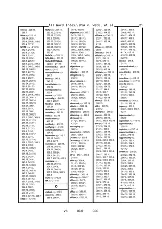 nine [3] - 228:19,
286:7
Nitze [8] - 212:16,
246:14, 262:1,
295:4, 308:8, 319:6,
370:4, 377:21
NITZE [114] - 210:16,
212:7, 212:16,
213:8, 213:25,
214:3, 214:11,
214:13, 225:1,
225:8, 225:17,
226:6, 233:3, 234:3,
245:1, 246:2, 246:6,
246:19, 246:22,
247:5, 247:13,
248:10, 259:2,
262:5, 262:11,
262:14, 262:16,
280:24, 281:2,
281:6, 281:23,
281:25, 282:8,
282:16, 283:1,
284:3, 294:6, 295:5,
296:25, 303:13,
303:25, 304:14,
304:17, 305:19,
305:21, 306:1,
306:6, 307:1,
307:16, 308:1,
308:13, 308:23,
309:1, 309:3, 309:9,
309:13, 311:13,
311:17, 312:11,
312:15, 314:4,
316:3, 317:13,
318:8, 319:7,
319:12, 319:17,
327:2, 327:7,
327:10, 327:16,
328:1, 328:3, 338:3,
338:4, 339:7,
339:10, 339:24,
340:4, 340:7,
341:15, 341:18,
342:2, 342:11,
342:18, 343:1,
343:8, 343:10,
343:16, 343:23,
344:1, 344:3,
345:13, 345:16,
347:2, 348:22,
353:21, 358:23,
360:1, 361:12,
367:7, 370:5, 370:6,
371:13, 378:3,
384:4, 386:1,
387:12, 398:5,
409:13, 412:1,
414:5, 421:18, 428:7
nitze [1] - 421:16
Nofal [16] - 237:11,
253:12, 275:18,
275:19, 275:20,
312:3, 320:19,
320:23, 325:24,
327:12, 328:12,
329:24, 358:10,
362:7, 362:10,
393:10
Nofal's [1] - 328:15
NOLAN [1] - 211:15
NolanEDNY@aol.
com [1] - 211:16
nominated [1] - 285:4
non [1] - 241:7
non-profitable [1] -
241:7
None [2] - 247:8,
247:10
nonetheless [1] -
316:10
nonregulated [1] -
302:4
normal [1] - 332:5
normally [3] - 248:22,
249:1, 296:11
North [2] - 248:8,
251:21
Northern [1] - 235:10
notable [1] - 291:21
note [1] - 303:16
notification [1] -
412:17
notified [1] - 412:15
notifying [1] - 412:9
notwithstanding [1] -
334:10
November [5] - 210:7,
330:12, 348:5,
415:4, 427:5
number [12] - 229:18,
278:16, 303:16,
304:11, 304:24,
308:2, 308:24,
334:1, 361:23,
362:7, 402:18, 413:9
numbers [11] -
280:25, 281:10,
304:7, 304:8,
304:11, 304:19,
305:2, 305:4, 306:3,
308:4
nunc [1] - 375:23
NY [1] - 211:16
O
o'clock [1] - 316:9
object [5] - 389:5,
389:8, 396:14,
397:8, 400:15
objection [24] - 247:7,
247:9, 281:11,
281:12, 281:13,
281:14, 293:20,
303:19, 307:20,
307:21, 307:22,
308:3, 308:6, 308:9,
308:10, 308:11,
335:4, 345:2, 345:6,
356:1, 358:23,
396:20, 397:12,
418:8
objections [1] -
307:19
objects [1] - 305:17
obligations [1] -
238:12
observations [5] -
284:8, 287:9,
294:10, 382:20,
395:14
observe [6] - 256:11,
256:18, 288:4,
383:25, 398:25,
410:22
observed [1] - 317:19
obtain [3] - 338:14,
390:2, 392:3
obtained [1] - 286:18
obtaining [1] - 285:2
obviously [3] -
317:24, 318:14,
422:24
occupying [1] -
360:14
occurred [3] - 320:25,
368:1, 424:1
Oceana [1] - 379:6
October [8] - 229:25,
237:21, 328:16,
330:7, 362:22,
362:25, 363:11,
367:2
OF [3] - 210:1, 210:3,
210:10
offer [9] - 308:4,
321:23, 328:24,
351:9, 362:20,
364:20, 371:2,
376:5, 403:25
offered [1] - 362:18
offering [1] - 399:17
offers [7] - 247:5,
280:24, 305:21,
307:16, 362:14,
362:17
office [4] - 355:17,
355:18, 356:14
officer [5] - 227:10,
229:21, 229:24,
235:22, 414:25
officers [6] - 230:12,
232:11, 232:15,
344:12, 362:14,
413:9
offices [2] - 331:20,
360:9
Official [1] - 345:5
official [11] - 255:11,
257:1, 291:15,
367:3, 370:11,
370:17, 381:12,
383:6, 383:14,
383:15, 412:14
officials [19] - 232:11,
232:21, 238:14,
256:12, 256:19,
287:10, 295:8,
323:21, 323:24,
323:25, 324:22,
331:17, 344:8,
351:5, 365:7,
387:22, 402:4,
419:22, 421:14
often [3] - 255:8,
398:15
old [2] - 229:12,
246:12
Olympic [1] - 286:23
once [6] - 258:14,
298:10, 339:15,
363:3, 380:8, 402:16
one [84] - 213:16,
213:18, 214:11,
214:14, 228:6,
228:17, 228:18,
228:23, 229:16,
230:24, 232:23,
240:6, 240:8, 250:6,
251:18, 254:23,
276:22, 283:20,
284:21, 289:15,
292:6, 293:3, 293:4,
294:17, 296:1,
302:3, 305:7, 305:9,
309:2, 312:8, 313:9,
317:13, 320:22,
321:14, 330:21,
332:8, 332:20,
333:13, 339:5,
343:23, 345:3,
358:13, 362:7,
364:17, 366:17,
367:2, 370:14,
378:11, 379:15,
379:19, 379:20,
384:14, 384:15,
389:7, 389:11,
391:7, 394:15,
All Word Index//USA v. Webb, et al
VB OCR CRR
21
394:17, 396:8,
398:6, 400:17,
404:11, 404:13,
404:17, 406:5,
406:7, 406:20,
408:15, 408:24,
408:25, 409:19,
414:11, 416:12,
417:4, 417:18,
418:10, 418:24,
422:18
One [2] - 246:8,
317:17
one-and-a-half [1] -
408:15
one-third [2] - 416:12,
417:4
one-time [1] - 418:10
one-timer [1] - 417:18
one-to-one [1] -
320:22
ones [6] - 248:18,
251:22, 290:24,
315:13, 329:6,
360:17
onwards [3] - 301:3,
331:10, 332:18
open [5] - 212:1,
338:1, 352:9, 370:1,
427:1
open-ended [1] -
352:9
operation [1] - 418:16
operational [1] -
320:10
opinion [1] - 257:14
opportunities [2] -
238:7, 278:16
opportunity [7] -
230:24, 231:1,
253:25, 254:2,
318:14, 379:8,
421:12
order [26] - 238:20,
240:23, 242:12,
296:13, 323:21,
326:4, 331:10,
332:5, 338:9,
345:25, 351:14,
352:3, 358:5,
361:10, 363:3,
364:22, 383:14,
387:6, 387:23,
397:6, 397:24,
415:10, 417:3,
417:4, 417:13
organization [7] -
239:23, 257:21,
284:10, 285:15,
332:14, 353:11,
 