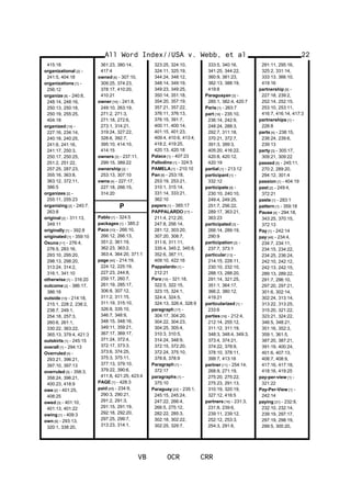 415:18
organizational [2] -
241:5, 404:18
organizations [1] -
256:12
organize [8] - 240:8,
248:14, 248:16,
250:13, 250:18,
250:19, 255:25,
404:18
organized [19] -
227:16, 234:14,
240:18, 240:25,
241:6, 241:16,
241:17, 250:3,
250:17, 250:25,
251:2, 251:22,
257:25, 287:23,
355:16, 363:8,
363:12, 372:11,
386:5
organizes [2] -
255:11, 255:23
organizing [2] - 240:7,
263:8
original [2] - 311:13,
349:11
originally [1] - 392:8
originated [1] - 359:10
Osuna [11] - 276:4,
276:5, 283:16,
293:10, 295:20,
298:13, 298:20,
313:24, 314:2,
316:1, 341:10
otherwise [1] - 316:20
outcome [2] - 386:17,
386:18
outside [15] - 214:18,
215:1, 228:2, 238:2,
238:7, 249:1,
254:18, 257:3,
260:6, 261:1,
330:22, 363:22,
365:13, 379:4, 421:3
outskirts [1] - 245:15
overall [1] - 294:13
Overruled [4] -
293:21, 396:21,
397:10, 397:13
overruled [5] - 356:3,
358:24, 396:21,
400:23, 418:9
owe [2] - 401:25,
408:25
owed [3] - 401:10,
401:13, 401:22
owing [1] - 409:3
own [6] - 293:13,
320:1, 338:20,
361:23, 380:14,
417:4
owned [6] - 307:10,
309:25, 374:23,
378:17, 410:20,
410:21
owner [16] - 241:8,
249:10, 263:19,
271:2, 271:3,
271:18, 272:6,
273:1, 314:21,
319:24, 327:22,
328:6, 392:7,
395:10, 414:10,
414:15
owners [3] - 237:11,
299:15, 389:22
ownership [2] -
253:13, 307:10
owns [4] - 227:17,
227:18, 266:15,
314:20
P
Pablo [1] - 324:5
packages [1] - 385:2
Paco [10] - 266:10,
266:12, 266:13,
351:2, 361:19,
362:23, 363:2,
363:4, 364:20, 371:1
page [40] - 214:19,
224:12, 225:19,
227:23, 244:8,
259:17, 260:7,
261:19, 285:17,
306:8, 307:12,
311:2, 311:15,
311:19, 315:10,
326:8, 335:10,
346:7, 348:9,
348:15, 348:16,
349:11, 359:21,
367:17, 369:17,
371:24, 372:4,
372:17, 373:3,
373:6, 374:25,
375:3, 375:11,
377:13, 379:10,
379:22, 390:6,
411:8, 421:25, 423:4
PAGE [1] - 428:3
paid [45] - 234:9,
290:3, 290:21,
291:2, 291:3,
291:15, 291:19,
292:18, 292:20,
297:25, 299:7,
313:23, 314:1,
323:25, 324:10,
324:11, 325:19,
344:24, 348:12,
348:14, 349:19,
349:23, 349:25,
350:14, 351:18,
354:20, 357:19,
357:21, 357:22,
376:11, 376:13,
376:15, 391:7,
400:11, 400:14,
401:15, 401:23,
409:4, 410:6, 413:4,
418:2, 419:25,
420:13, 420:18
Palace [1] - 407:23
Pallodino [1] - 324:5
PAMELA [1] - 210:10
Pan [8] - 253:18,
253:19, 253:21,
310:1, 315:14,
331:14, 333:21,
362:10
papers [1] - 385:17
PAPPALARDO [17] -
211:4, 212:20,
247:8, 256:14,
281:12, 303:20,
307:20, 308:7,
311:6, 311:11,
335:4, 345:2, 345:8,
352:6, 387:11,
409:10, 422:16
Pappalardo [1] -
212:21
Para [10] - 321:18,
322:5, 322:15,
323:15, 324:1,
324:4, 324:5,
324:13, 326:4, 328:9
paragraph [17] -
304:17, 304:20,
304:22, 304:23,
304:25, 305:4,
310:3, 310:5,
314:24, 348:9,
372:15, 372:20,
372:24, 375:10,
378:8, 378:9
Paragraph [1] -
372:17
paragraphs [1] -
375:10
Paraguay [22] - 235:1,
245:15, 245:24,
247:22, 266:4,
266:5, 275:12,
282:22, 285:3,
302:18, 302:22,
302:25, 329:7,
333:5, 340:16,
341:25, 344:22,
360:9, 381:23,
382:13, 388:19,
419:8
Paraguayan [3] -
285:1, 382:4, 420:7
Paris [1] - 263:7
part [16] - 235:10,
236:14, 242:9,
248:24, 288:3,
292:7, 311:18,
370:21, 372:7,
391:3, 399:3,
405:20, 416:22,
420:8, 420:12,
420:19
partial [1] - 213:12
participant [1] -
332:12
participate [9] -
230:10, 240:10,
249:4, 249:25,
251:7, 256:22,
289:17, 363:21,
363:23
participated [3] -
266:14, 289:19,
290:9
participation [2] -
237:7, 373:1
particular [13] -
214:15, 228:11,
230:10, 232:10,
288:13, 288:20,
291:14, 321:25,
351:1, 364:17,
366:2, 380:12,
419:21
particularized [1] -
233:6
parties [16] - 212:4,
212:14, 255:12,
311:12, 311:19,
348:3, 348:4, 349:3,
373:4, 374:21,
374:22, 378:9,
378:10, 378:11,
399:7, 413:16
partner [11] - 254:14,
268:9, 271:19,
275:20, 275:22,
275:23, 291:13,
310:19, 320:19,
327:12, 416:5
partners [16] - 231:3,
231:8, 239:6,
239:11, 239:12,
252:12, 253:3,
254:3, 291:6,
All Word Index//USA v. Webb, et al
VB OCR CRR
22
291:11, 295:16,
325:2, 331:14,
333:13, 366:10,
419:16
partnership [9] -
227:18, 239:2,
252:14, 252:15,
253:10, 253:11,
416:7, 416:14, 417:3
partnerships [1] -
228:8
parts [4] - 238:15,
238:24, 239:6,
239:13
party [3] - 305:17,
309:21, 309:22
passed [5] - 245:11,
270:2, 289:20,
294:12, 301:4
passion [1] - 404:19
past [2] - 249:4,
372:21
paste [1] - 283:1
pattern [1] - 359:18
Pause [4] - 294:18,
343:25, 370:15,
372:13
Pay [1] - 242:14
pay [46] - 234:4,
234:7, 234:11,
234:15, 234:22,
234:25, 236:24,
242:10, 242:12,
242:13, 242:15,
289:13, 289:22,
291:7, 296:10,
297:20, 297:21,
301:6, 302:14,
302:24, 313:14,
313:22, 313:25,
315:20, 321:22,
323:21, 324:22,
346:5, 348:21,
351:16, 352:3,
359:1, 361:5,
387:20, 387:21,
391:19, 400:24,
401:6, 407:13,
408:7, 408:9,
417:16, 417:18,
418:16, 419:25
pay-per-view [1] -
321:22
Pay-Per-View [1] -
242:14
paying [31] - 232:9,
232:10, 232:14,
239:19, 297:17,
297:19, 298:19,
299:5, 300:20,
 