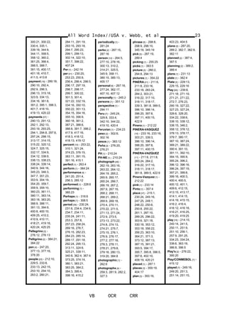 300:21, 300:22,
330:4, 335:1,
339:19, 344:9,
344:11, 358:5,
358:12, 360:2,
361:25, 366:4,
388:5, 388:7,
391:15, 400:17,
401:18, 410:7,
411:5, 413:8
payment [19] - 289:18,
290:10, 292:4,
292:9, 296:3,
296:13, 315:18,
323:9, 334:13,
334:16, 361:8,
391:2, 395:1, 398:3,
401:7, 418:10,
419:13, 420:22
payments [57] -
290:13, 291:12,
292:1, 292:13,
293:19, 293:25,
294:1, 294:8, 297:6,
297:24, 298:15,
313:17, 314:15,
315:22, 320:12,
324:7, 325:15,
332:17, 334:9,
334:12, 338:9,
338:13, 338:23,
338:24, 339:14,
340:9, 344:16,
345:23, 346:3,
347:7, 351:23,
353:9, 354:19,
354:20, 359:7,
359:9, 359:10,
360:23, 361:11,
380:11, 383:14,
383:18, 383:20,
388:9, 388:11,
391:13, 394:9,
400:8, 400:10,
409:25, 410:2,
410:9, 410:11,
418:21, 419:16,
420:24, 420:25
Pellegrino [2] -
276:12, 276:13
Pelligrino [2] - 384:21,
384:22
pen [4] - 247:20,
377:13, 377:16,
378:20
people [23] - 212:10,
229:5, 233:8,
233:13, 242:15,
253:10, 254:10,
263:2, 280:21,
284:11, 291:19,
293:15, 293:18,
294:7, 295:23,
299:1, 299:13,
302:14, 322:10,
351:7, 398:22,
407:24
Per [1] - 242:14
per [41] - 230:20,
253:23, 255:9,
256:4, 296:4, 296:5,
296:17, 297:19,
298:7, 298:17,
299:7, 300:22,
301:3, 301:4,
321:22, 332:19,
334:16, 350:10,
350:22, 351:13,
354:15, 354:16,
355:10, 356:9,
360:18, 361:2,
387:21, 388:6,
388:8, 391:7, 398:2,
417:9, 417:16,
418:3, 418:12,
418:13, 419:12
percent [10] - 253:22,
310:1, 321:24,
374:23, 376:15,
383:11, 391:15,
391:16, 415:1
perfect [1] - 263:4
perform [1] - 384:24
performance [4] -
241:20, 251:4,
256:3, 285:12
performed [1] - 228:6
performing [1] -
385:23
Perhaps [1] - 316:6
perhaps [1] - 308:5
period [39] - 230:24,
231:6, 234:4, 234:6,
234:7, 234:11,
235:24, 241:11,
253:3, 257:8,
257:23, 258:24,
269:16, 276:7,
276:15, 282:23,
284:23, 285:14,
289:17, 291:18,
292:24, 295:13,
313:11, 324:6,
325:21, 339:11,
340:8, 362:4, 367:4,
373:25, 374:14,
380:1, 383:21,
383:25, 384:2,
384:3, 395:4,
398:16, 415:2
periodically [1] -
281:24
perks [2] - 287:15,
287:16
person [12] - 264:5,
277:10, 278:16,
300:13, 310:2,
314:21, 325:5,
345:9, 358:11,
380:15, 385:13,
400:17
personal [6] - 267:16,
277:24, 362:17,
407:10, 407:12
personally [1] - 245:2
persons [1] - 351:12
perspective [1] -
294:11
Peru [7] - 245:24,
329:8, 333:4,
342:10, 344:22,
419:10, 420:4
Peruvian [1] - 234:23
peso [2] - 302:6,
302:16
pesos [1] - 383:12
Peña [2] - 276:20,
276:21
PH [1] - 210:24
PH-NE [1] - 210:24
photograph [48] -
262:19, 263:16,
263:22, 264:12,
264:19, 265:2,
265:9, 265:17,
265:24, 266:7,
266:19, 267:2,
267:9, 267:19,
268:2, 268:11,
268:21, 269:2,
269:9, 269:18,
270:4, 270:11,
270:22, 271:5,
271:13, 271:24,
272:9, 273:5,
273:13, 273:22,
274:8, 274:13,
274:21, 275:7,
275:15, 276:1,
276:9, 276:17,
277:2, 277:18,
278:3, 278:11,
278:21, 279:8,
279:16, 280:13,
319:20, 384:8
photographic [1] -
262:6
photographs [4] -
259:3, 281:9, 282:2,
327:3
phrase [5] - 298:8,
298:9, 298:10,
345:18, 345:19
pick [3] - 287:19,
289:4
picking [1] - 255:25
picks [1] - 393:5
picture [3] - 280:2,
294:8, 294:13
pictures [1] - 354:22
PINERA [21] - 211:6,
211:8, 233:16,
233:18, 283:24,
284:2, 303:21,
316:22, 317:10,
318:11, 318:17,
339:3, 381:8, 389:5,
396:10, 396:14,
396:20, 397:8,
397:11, 400:15,
422:9
Pinera [1] - 212:22
PINERA-VASQUEZ
[10] - 233:16, 233:18,
303:21, 339:3,
396:10, 396:14,
396:20, 397:8,
397:11, 400:15
PINERA-VAZQUEZ
[11] - 211:6, 211:8,
283:24, 284:2,
316:22, 317:10,
318:11, 318:17,
381:8, 389:5, 422:9
Pinera-Vazquez [1] -
212:22
pink [1] - 233:14
Pinto [1] - 357:4
place [37] - 215:1,
230:24, 245:16,
247:25, 248:1,
248:22, 250:6,
250:8, 255:22,
261:1, 287:10,
289:25, 296:22,
303:6, 321:18,
330:18, 353:12,
353:18, 356:22,
356:23, 363:10,
364:21, 371:3,
373:12, 387:13,
387:15, 391:21,
393:5, 394:17,
395:7, 395:8, 396:5,
397:6, 402:10,
409:19, 420:21
placed [1] - 287:1
places [3] - 359:19,
404:17
plan [3] - 393:16,
All Word Index//USA v. Webb, et al
VB OCR CRR
23
403:23, 404:5
plane [5] - 287:20,
289:2, 382:7, 382:9,
382:11
planned [2] - 387:4,
387:5
planning [2] - 389:2,
389:4
plans [1] - 231:13
plate [1] - 382:4
Plate [3] - 229:13,
229:15, 229:16
Play [65] - 239:8,
271:18, 271:19,
271:21, 271:22,
272:7, 276:23,
290:19, 327:22,
327:23, 327:24,
328:6, 328:20,
334:22, 338:6,
338:10, 338:12,
338:15, 346:2,
358:12, 378:12,
378:13, 378:17,
379:7, 380:17,
387:10, 387:24,
389:21, 389:22,
390:4, 391:10,
391:11, 392:10,
394:15, 395:9,
395:24, 396:2,
396:12, 396:16,
396:24, 397:19,
397:21, 399:8,
399:16, 400:3,
400:4, 400:5,
400:12, 401:1,
409:6, 412:15,
413:15, 413:17,
414:1, 414:15,
414:19, 415:15,
416:2, 416:4,
416:12, 416:18,
416:21, 416:25,
419:20, 419:25
play [16] - 214:10,
240:14, 241:5,
250:11, 251:9,
251:10, 256:1,
257:9, 291:25,
334:23, 334:24,
338:6, 363:19,
386:8, 396:5
Play's [2] - 276:22,
395:20
Play/CONMEBOL [1] -
415:12
played [7] - 249:16,
249:20, 251:3,
251:14, 251:15,
 