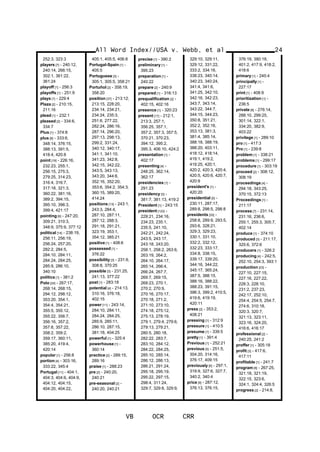 252:3, 323:3
players [7] - 240:12,
240:14, 266:15,
302:1, 361:22,
361:24
playoff [1] - 256:3
playoffs [1] - 251:9
plays [1] - 229:4
Plaza [2] - 210:15,
211:16
plead [1] - 232:1
pleased [2] - 334:6,
334:7
Plus [1] - 374:8
plus [8] - 333:6,
348:14, 376:15,
388:13, 391:5,
418:4, 420:8
point [19] - 226:16,
232:23, 255:1,
256:15, 275:3,
279:25, 314:23,
316:4, 316:7,
317:18, 321:3,
360:22, 381:16,
389:2, 394:15,
395:10, 396:3,
399:4, 421:17
pointing [6] - 247:20,
309:21, 310:3,
348:9, 375:9, 377:12
political [14] - 238:19,
256:11, 256:19,
256:24, 257:20,
282:2, 284:5,
284:10, 284:11,
284:24, 284:25,
285:9, 286:10,
340:10
politics [1] - 381:2
Polo [24] - 267:17,
268:14, 268:15,
294:12, 298:12,
353:20, 354:1,
354:4, 354:21,
355:5, 355:12,
355:22, 356:7,
356:16, 357:2,
357:8, 357:22,
358:2, 359:2,
359:17, 360:11,
385:20, 419:4,
420:14
popular [1] - 256:8
portion [4] - 303:16,
333:22, 345:4
Portugal [11] - 404:1,
404:3, 404:6, 404:9,
404:12, 404:15,
404:20, 404:22,
405:1, 405:5, 406:8
Portugal-Spain [1] -
405:5
Portuguese [3] -
305:1, 305:5, 358:21
Portuñol [2] - 358:19,
358:20
position [37] - 213:12,
213:15, 228:20,
234:14, 234:21,
234:24, 235:3,
251:6, 277:22,
282:24, 286:16,
287:14, 296:20,
297:13, 298:13,
299:2, 331:24,
340:12, 340:17,
341:1, 341:10,
341:23, 342:8,
342:15, 342:22,
343:5, 343:13,
343:20, 344:6,
352:16, 352:20,
353:6, 354:2, 354:3,
360:15, 389:20,
414:24
positions [13] - 243:1,
243:3, 284:4,
287:10, 287:11,
287:12, 288:3,
291:18, 291:21,
323:19, 353:1,
354:12, 385:21
positive [1] - 408:6
possessed [1] -
376:22
possibility [3] - 231:6,
308:8, 370:25
possible [3] - 231:25,
241:13, 377:22
post [1] - 283:18
potential [4] - 214:13,
310:16, 376:18,
402:15
power [11] - 243:14,
284:10, 284:11,
284:24, 284:25,
285:9, 285:11,
286:10, 287:15,
381:18, 404:25
powerful [1] - 325:4
powerhouse [1] -
360:14
practice [2] - 289:15,
289:16
praise [1] - 288:23
pre [2] - 240:20,
240:21
pre-seasonal [2] -
240:20, 240:21
precise [1] - 390:2
preliminary [1] -
395:23
preparation [1] -
240:22
prepare [2] - 240:9
prepared [1] - 316:13
prequalification [2] -
402:15, 402:16
presence [1] - 320:23
present [17] - 212:1,
213:3, 257:1,
356:25, 357:1,
357:2, 357:3, 357:5,
370:21, 370:23,
394:12, 395:2,
395:3, 406:10, 424:2
presentation [1] -
402:17
presenting [4] -
248:25, 362:14,
362:17
presidencies [1] -
291:23
presidency [3] -
381:7, 381:13, 419:2
President [1] - 243:15
president [122] -
229:21, 234:16,
234:23, 235:1,
235:5, 241:10,
242:21, 242:24,
243:5, 243:17,
243:18, 243:20,
258:1, 258:2, 263:6,
263:19, 264:2,
264:10, 264:17,
265:14, 266:4,
266:24, 267:7,
269:7, 269:15,
269:23, 270:1,
270:2, 270:9,
270:16, 270:17,
270:18, 271:2,
271:10, 273:10,
274:18, 275:12,
275:13, 278:19,
279:1, 279:4, 279:6,
279:13, 279:21,
280:5, 280:18,
282:22, 283:7,
283:10, 284:12,
284:22, 284:25,
285:10, 285:14,
286:12, 286:13,
286:21, 291:24,
295:18, 295:19,
295:22, 297:15,
298:4, 311:24,
329:7, 329:8, 329:9,
329:10, 329:11,
329:12, 331:22,
333:2, 334:16,
338:23, 340:14,
340:23, 340:24,
341:4, 341:6,
341:25, 342:10,
342:16, 342:23,
343:7, 343:14,
343:22, 344:7,
344:15, 344:23,
350:8, 351:21,
352:2, 352:16,
353:13, 381:3,
381:4, 385:14,
388:18, 388:19,
388:20, 403:11,
418:12, 418:14,
419:1, 419:2,
419:25, 420:1,
420:2, 420:3, 420:4,
420:5, 420:6, 420:7,
420:9
president's [1] -
420:20
presidential [5] -
230:11, 287:17,
289:8, 298:5, 298:8
presidents [33] -
258:8, 289:9, 293:5,
293:6, 328:21,
329:3, 329:23,
330:1, 331:10,
332:2, 332:12,
332:23, 333:17,
334:8, 338:15,
339:17, 339:20,
344:16, 344:22,
345:17, 365:24,
387:5, 388:15,
388:16, 388:22,
388:23, 391:15,
396:3, 399:2, 410:5,
419:6, 419:19,
420:11
press [2] - 353:2,
408:21
pressing [1] - 312:9
pressure [1] - 410:5
presume [1] - 339:5
pretty [1] - 391:4
Previous [1] - 252:21
previous [5] - 251:5,
304:20, 314:16,
376:17, 409:15
previously [6] - 297:1,
319:9, 327:6, 327:7,
340:2, 340:4
price [9] - 287:12,
376:13, 376:15,
All Word Index//USA v. Webb, et al
VB OCR CRR
24
376:19, 380:18,
401:2, 417:9, 418:2,
418:6
primary [1] - 240:4
principally [1] -
227:17
print [1] - 408:9
prioritization [1] -
236:5
private [8] - 276:14,
288:10, 299:25,
301:14, 322:1,
334:20, 382:9,
403:22
privilege [1] - 289:10
pro [1] - 417:3
Pro [1] - 239:8
problem [1] - 338:21
problems [1] - 299:17
procedure [1] - 303:19
proceed [2] - 308:12,
308:19
proceedings [4] -
294:18, 343:25,
370:15, 372:13
Proceedings [1] -
211:17
process [7] - 231:14,
231:16, 236:6,
255:1, 255:3, 305:7,
402:14
produce [1] - 374:10
produced [3] - 211:17,
325:6, 372:6
producers [1] - 326:2
producing [4] - 242:5,
252:10, 254:3, 393:1
production [23] -
227:10, 227:15,
227:16, 227:22,
228:3, 228:10,
231:2, 237:23,
242:17, 252:10,
254:4, 254:5, 254:7,
274:6, 310:18,
320:3, 320:7,
321:13, 323:11,
323:16, 324:20,
416:6, 416:17
professional [2] -
240:25, 241:2
proffer [1] - 305:18
profit [3] - 417:6,
417:11
profitable [1] - 241:7
program [8] - 267:25,
321:18, 321:19,
322:15, 323:6,
324:1, 324:4, 326:5
progress [2] - 214:8,
 