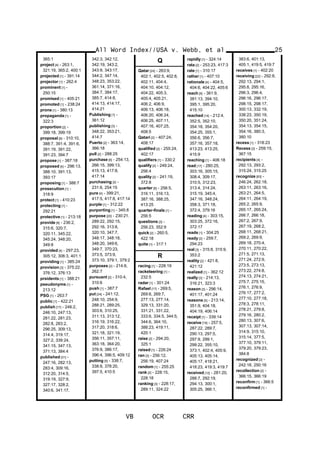365:1
project [4] - 263:1,
321:19, 365:2, 400:1
projected [1] - 391:14
projector [1] - 262:4
prominent [1] -
250:15
promised [1] - 405:21
promoted [1] - 238:24
prone [1] - 380:13
propaganda [1] -
322:3
proportion [2] -
399:18, 399:19
proposal [8] - 310:10,
388:7, 391:4, 391:6,
391:19, 391:22,
391:23, 394:7
propose [1] - 387:18
proposed [4] - 296:13,
388:10, 391:13,
393:17
proposing [1] - 388:7
prosecution [1] -
318:9
protect [1] - 410:23
protecting [1] -
292:21
protective [1] - 213:18
provide [8] - 236:2,
315:6, 320:7,
320:11, 345:22,
345:24, 348:20,
349:8
provided [4] - 297:23,
305:12, 306:3, 401:1
providing [1] - 385:24
provision [3] - 375:22,
376:12, 376:13
prsidents [1] - 388:21
pseudonyms [1] -
213:12
PSG [1] - 263:7
public [1] - 422:21
publish [17] - 246:2,
246:10, 247:13,
281:22, 281:23,
282:8, 283:2,
296:25, 309:13,
314:4, 319:17,
327:2, 339:24,
341:15, 347:13,
371:13, 384:4
published [31] -
247:16, 282:13,
283:4, 309:16,
312:20, 314:5,
319:19, 327:9,
327:17, 328:2,
340:6, 341:17,
342:3, 342:12,
342:19, 343:2,
343:9, 343:17,
344:2, 347:14,
348:23, 353:22,
361:14, 371:16,
384:7, 384:17,
385:7, 414:8,
414:13, 414:17,
414:21
Publishing [1] -
361:12
publishing [3] -
348:22, 353:21,
414:7
Puerto [2] - 363:14,
366:18
pull [2] - 288:25
purchase [6] - 254:13,
266:15, 399:13,
415:13, 417:8,
417:14
purchasing [2] -
231:6, 254:15
pure [4] - 399:21,
417:5, 417:8, 417:14
purple [1] - 312:22
purporting [1] - 345:8
purpose [20] - 230:21,
289:22, 292:15,
292:16, 313:8,
320:10, 347:7,
348:17, 348:18,
348:20, 349:6,
349:7, 370:23,
373:5, 373:9,
373:10, 379:1, 379:2
purposes [2] - 214:6,
262:7
pursuant [2] - 310:4,
310:6
push [1] - 387:7
put [24] - 241:12,
248:10, 254:9,
288:21, 289:25,
303:6, 310:25,
311:13, 313:12,
316:19, 316:22,
317:20, 318:6,
321:18, 321:19,
356:11, 357:11,
363:18, 364:20,
376:9, 386:17,
396:4, 396:5, 409:12
putting [5] - 338:7,
338:8, 378:20,
397:5, 410:5
Q
Qatar [24] - 263:9,
402:1, 402:5, 402:8,
402:11, 404:4,
404:10, 404:12,
404:22, 405:3,
405:4, 405:21,
406:2, 406:9,
406:13, 406:18,
406:20, 406:24,
406:25, 407:11,
407:16, 407:25,
408:5
Qatari [2] - 407:24,
408:17
qualified [2] - 255:24,
402:17
qualifiers [1] - 330:2
qualify [2] - 249:24,
256:4
quality [2] - 241:19,
372:8
quarter [6] - 256:5,
316:11, 316:13,
387:16, 388:25,
413:25
quarter-finals [1] -
256:5
questions [2] -
256:23, 352:9
quick [2] - 260:5,
422:18
quite [1] - 317:1
R
racing [1] - 228:19
racketeering [1] -
232:5
radar [1] - 301:24
Rafael [17] - 269:5,
269:6, 269:7,
277:13, 277:14,
329:13, 331:20,
331:21, 331:22,
333:6, 334:5, 344:5,
344:6, 364:10,
388:23, 419:11,
420:1
raise [2] - 294:20,
325:1
raised [1] - 226:24
ran [3] - 256:12,
256:19, 407:24
random [1] - 255:25
rank [2] - 228:15,
228:18
ranking [3] - 228:17,
289:11, 324:22
rapidly [1] - 324:14
rata [2] - 253:23, 417:3
rate [1] - 310:17
rather [1] - 407:10
rationale [4] - 404:5,
404:6, 404:22, 405:6
reach [6] - 361:9,
381:13, 394:10,
395:1, 395:20,
415:10
reached [14] - 212:4,
352:5, 352:10,
354:18, 354:20,
354:25, 355:1,
356:6, 356:7,
357:16, 357:18,
413:23, 413:25,
415:9
reaching [1] - 406:18
read [17] - 280:25,
303:16, 305:15,
308:4, 309:17,
310:5, 312:23,
313:4, 314:24,
315:19, 345:4,
347:16, 348:24,
358:3, 371:18,
372:4, 379:16
reading [4] - 303:15,
303:25, 372:16,
372:17
reads [1] - 304:25
ready [2] - 259:7,
294:23
real [3] - 315:8, 315:9,
353:2
reality [2] - 421:8,
421:12
realized [1] - 362:12
really [3] - 214:13,
316:21, 323:3
reason [3] - 296:14,
401:17, 401:24
reasons [5] - 213:14,
351:9, 404:18,
404:19, 406:14
receipt [1] - 339:14
receive [19] - 257:5,
287:22, 289:7,
290:13, 297:5,
297:9, 299:1,
299:22, 355:10,
373:1, 402:4, 405:9,
405:13, 405:14,
405:17, 418:21,
418:23, 419:3, 419:7
received [12] - 281:20,
288:7, 292:19,
294:13, 300:1,
305:25, 366:1,
All Word Index//USA v. Webb, et al
VB OCR CRR
25
383:6, 401:13,
405:1, 419:5, 419:7
receives [1] - 402:20
receiving [22] - 292:8,
292:13, 294:1,
295:8, 295:16,
296:3, 296:4,
296:16, 296:17,
298:15, 298:17,
300:13, 332:19,
338:23, 350:19,
350:20, 351:24,
354:13, 354:15,
354:16, 380:3,
380:10
recess [1] - 318:23
Recess [2] - 259:15,
367:15
recipients [4] -
292:13, 293:2,
315:24, 315:25
recognize [63] -
246:24, 262:18,
263:11, 263:16,
263:21, 264:5,
264:11, 264:19,
265:2, 265:9,
265:17, 265:24,
266:7, 266:18,
267:2, 267:9,
267:19, 268:2,
268:11, 268:21,
269:2, 269:9,
269:18, 270:4,
270:11, 270:22,
271:5, 271:13,
271:24, 272:9,
273:5, 273:13,
273:22, 274:8,
274:13, 274:21,
275:7, 275:15,
276:1, 276:9,
276:17, 277:2,
277:10, 277:18,
278:3, 278:11,
278:21, 279:8,
279:16, 280:2,
280:13, 307:6,
307:13, 307:14,
314:9, 315:10,
315:14, 377:5,
377:10, 379:11,
379:20, 379:23,
384:8
recognized [2] -
242:18, 250:16
recollection [2] -
366:15, 366:19
reconfirm [1] - 366:5
reconfirmed [1] -
 