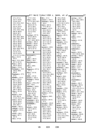 371:2, 371:21,
373:17, 373:24,
373:25, 374:2,
374:3, 374:6, 374:7,
374:11, 375:7,
375:14, 375:19,
376:8, 376:22,
379:4, 379:5, 379:8,
386:18, 386:20,
386:22, 387:1,
387:8, 387:20,
389:3, 392:3, 392:4,
392:5, 392:7, 392:8,
392:11, 392:12,
392:14, 394:23,
395:24, 395:25,
397:20, 399:14,
399:17, 399:22,
400:4, 400:6, 401:2,
407:4, 407:6,
410:18, 413:5,
415:13, 416:19,
417:8, 417:15, 418:6
Rio [2] - 272:19,
407:21
rise [4] - 212:2, 259:9,
367:12, 421:23
River [3] - 229:13,
229:15, 229:16
Road [1] - 210:24
Rodriguez [4] - 312:3,
338:22, 358:9,
365:23
Rogriguez [2] - 277:5,
277:6
ROHDE [1] - 210:13
role [13] - 229:23,
237:17, 257:9,
293:16, 298:25,
334:23, 334:25,
338:6, 338:11,
363:1, 386:23,
389:17, 396:18
roles [2] - 291:25,
416:15
Romer [6] - 276:4,
276:5, 283:16,
313:24, 314:2, 316:1
room [9] - 302:14,
302:24, 330:22,
363:13, 365:13,
394:5, 408:11
Rosell [1] - 408:13
rotating [1] - 212:10
roughly [2] - 316:14,
383:21
round [1] - 256:4
royal [2] - 287:17,
400:16
rule [3] - 317:20,
317:21, 318:4
rules [4] - 235:8,
317:15, 332:4, 332:7
run [12] - 229:23,
229:24, 241:10,
257:12, 292:4,
319:25, 351:14,
381:16, 389:10,
412:10, 416:5,
416:17
running [8] - 237:10,
267:24, 268:18,
299:2, 319:24,
324:1, 328:6, 395:15
runway [1] - 288:13
Russia [1] - 405:24
Rómer [5] - 293:10,
295:20, 298:13,
298:19, 341:10
S
S-P-O-A-R-T [1] -
320:3
safer [1] - 380:15
Saint [1] - 263:7
Saint-Germain [1] -
263:7
sale [2] - 228:8,
266:15
Salguero [2] - 277:13,
277:14
Sam [2] - 212:16,
317:4
SAM [1] - 210:16
Sandro [1] - 408:13
Santiago [2] - 276:20,
276:21
Sanz [2] - 278:6, 278:7
sat [1] - 403:9
satisfied [1] - 338:24
save [1] - 302:14
saw [5] - 354:9,
385:19, 397:23,
399:6, 407:25
scale [1] - 286:2
scandal [1] - 408:14
scared [1] - 338:12
scheduled [1] - 367:4
schedules [1] - 256:2
SCHERKER [1] -
211:5
school [4] - 229:6,
235:13, 246:12,
398:16
screen [9] - 246:5,
246:7, 262:8,
262:10, 262:13,
312:10, 312:22,
377:24
SE [1] - 211:3
season [1] - 376:14
seasonal [2] - 240:20,
240:21
seat [3] - 225:12,
317:5, 367:14
seated [7] - 212:21,
225:4, 233:10,
233:21, 260:4,
319:3, 370:3
Sebastian [11] -
263:25, 264:1,
343:12, 343:13,
344:13, 351:16,
351:17, 351:19,
351:23, 352:3,
352:11
second [27] - 240:8,
241:18, 242:5,
243:12, 246:8,
250:19, 254:22,
260:3, 283:20,
294:17, 304:17,
307:3, 322:20,
322:23, 323:3,
323:4, 323:7,
323:12, 332:11,
345:3, 370:14,
373:3, 377:13,
377:16, 394:21,
398:3, 398:10
secretary [26] -
243:16, 243:17,
244:2, 244:4, 258:2,
264:25, 267:16,
269:1, 275:2,
276:14, 278:9,
283:14, 291:22,
295:21, 296:23,
297:5, 300:1,
301:14, 311:24,
341:13, 355:19,
384:23, 419:12,
420:15, 420:18
section [2] - 315:18,
376:11
Section [2] - 348:5,
372:4
secure [2] - 239:19,
371:5
secured [1] - 329:23
security [1] - 289:3
see [24] - 212:4,
229:13, 232:21,
238:23, 246:5,
254:11, 259:12,
262:9, 262:13,
316:11, 316:23,
316:24, 317:5,
317:8, 355:15,
378:2, 378:20,
380:22, 393:8,
393:25, 395:12,
418:6, 422:13, 427:2
seek [5] - 257:14,
326:3, 376:5,
381:13, 397:24
seeking [3] - 328:20,
338:15, 381:6
sees [1] - 421:22
Segura [2] - 265:12,
265:13
seis [1] - 345:20
select [1] - 256:1
selected [4] - 251:4,
405:23, 405:25,
406:24
selecting [1] - 254:8
selection [3] - 402:5,
402:14, 406:25
sell [2] - 242:11,
301:25
selling [7] - 236:16,
363:23, 399:16,
399:17, 401:1,
416:18, 416:20
semester [6] - 384:2,
398:3, 398:7, 398:8,
398:9, 398:20
semifinals [1] - 256:5
send [4] - 299:18,
359:14, 359:15
sending [2] - 254:7,
361:25
sense [9] - 259:5,
286:14, 292:3,
373:23, 386:19,
395:3, 404:23,
404:24, 405:5
Sep [2] - 243:24,
243:25
separate [1] - 379:6
sergio [1] - 419:9
Sergio [5] - 271:8,
271:9, 350:9,
364:11, 420:6
series [6] - 259:2,
262:6, 312:4,
315:18, 348:15,
386:16
serve [1] - 385:3
served [1] - 258:5
service [4] - 296:14,
297:23, 297:24,
320:11
services [9] - 279:24,
302:10, 310:18,
315:4, 315:5, 315:6,
315:20, 320:7,
321:23
All Word Index//USA v. Webb, et al
VB OCR CRR
27
serving [1] - 338:11
set [13] - 254:3, 256:3,
259:2, 259:6,
302:12, 305:8,
331:15, 332:4,
356:12, 363:9,
373:6, 373:16,
383:15
sets [1] - 376:13
setting [2] - 363:17,
396:2
settle [2] - 414:3,
415:11
settled [2] - 413:18,
413:19
settlement [4] -
413:21, 413:24,
414:23, 415:3
settlements [1] -
415:6
seven [4] - 228:19,
253:6, 325:25, 350:6
seventy [1] - 408:16
seventy-five [1] -
408:16
several [1] - 328:10
severe [1] - 383:8
shake [1] - 406:19
shall [1] - 315:20
share [1] - 414:1
shared [2] - 243:14,
417:25
shareholder [5] -
237:13, 275:23,
289:19, 289:20,
415:1
shareholders [1] -
415:5
shares [1] - 236:17
sharing [6] - 399:18,
403:17, 403:19,
414:2, 417:6, 417:11
shell [1] - 320:13
shirt [2] - 233:1, 233:2
shook [1] - 406:19
short [4] - 227:12,
230:24, 231:5,
269:16
shorter [1] - 304:23
shortly [1] - 304:9
show [8] - 246:6,
247:1, 262:7,
288:23, 303:14,
311:7, 311:14,
366:22
showed [1] - 358:1
showing [5] - 246:20,
262:17, 263:10,
322:2, 371:10
shown [1] - 280:25
 