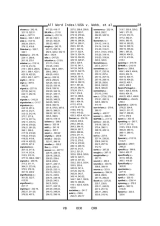 shows [4] - 242:19,
321:13, 322:11
sick [1] - 327:13
Side [2] - 335:7, 336:1
side [5] - 312:16,
355:24, 378:11,
378:12, 416:6
Side-bar [2] - 335:7,
336:1
Sidebar [5] - 214:18,
224:11, 260:6,
261:18, 370:1
sidebar [14] - 213:14,
213:19, 214:16,
215:1, 260:3, 260:5,
261:1, 368:1, 422:1,
422:19, 422:20,
423:2, 424:1, 427:1
sight [1] - 361:4
sign [2] - 387:9,
395:23
signal [6] - 227:19,
227:20, 242:10,
242:11, 254:16,
310:20
signals [1] - 310:23
signatories [1] - 311:7
signature [28] -
243:18, 291:4,
307:14, 312:7,
312:12, 312:16,
377:7, 377:8,
377:13, 377:14,
379:11, 379:13,
379:16, 379:20,
379:21, 391:20,
398:1, 399:5,
417:19, 418:20,
418:22, 418:23,
418:25, 419:8,
419:14, 420:22,
420:25, 421:4
signatures [9] -
307:13, 311:9,
311:14, 312:4,
312:5, 315:10,
377:10, 396:4, 399:1
signed [9] - 290:18,
311:3, 311:11,
364:21, 373:18,
375:5, 378:16,
391:16, 400:2
significance [3] -
301:20, 322:7,
412:25
significant [1] -
251:17
signing [7] - 232:16,
292:21, 311:20,
376:25, 407:5,
417:20, 418:17
SILVIA [1] - 211:8
similar [7] - 251:10,
251:22, 252:1,
304:23, 352:24,
385:23, 400:5
single [6] - 242:15,
243:13, 258:19,
292:4, 322:2, 332:13
sit [1] - 352:4
sits [1] - 247:25
situation [5] - 213:9,
213:13, 214:6,
372:25, 418:6
Six [6] - 396:4, 399:1,
399:2, 399:3,
409:25, 410:5
six [32] - 228:18,
250:9, 295:23,
325:25, 332:12,
332:20, 333:16,
334:8, 339:16,
339:20, 344:16,
344:21, 345:17,
345:21, 346:5,
349:20, 349:23,
349:25, 350:5,
350:6, 350:19,
351:8, 376:5, 387:6,
388:15, 388:21,
388:22, 391:15,
395:5, 398:9,
398:10, 418:13
sixteen [1] - 256:5
size [1] - 323:18
skill [1] - 241:19
skip [1] - 229:1
slash [1] - 393:22
slightly [1] - 259:6
small [3] - 302:23,
323:17, 399:19
smaller [1] - 305:2
Soc [1] - 413:8
soccer [101] - 227:17,
228:14, 228:15,
228:18, 228:22,
228:23, 229:4,
229:8, 229:9,
229:11, 229:17,
230:9, 230:12,
230:25, 232:11,
232:15, 232:21,
234:14, 235:8,
238:14, 238:18,
239:20, 240:3,
242:5, 242:6,
243:11, 243:12,
245:20, 245:22,
248:13, 248:24,
256:12, 256:19,
257:5, 258:8, 258:9,
258:15, 263:7,
273:18, 279:24,
285:10, 286:6,
286:19, 286:24,
287:14, 289:11,
293:5, 301:25,
302:1, 320:12,
321:17, 322:4,
324:13, 324:14,
324:18, 324:20,
325:18, 328:21,
329:3, 329:4,
331:16, 341:1,
341:24, 342:8,
342:10, 342:15,
344:8, 344:11,
344:20, 351:5,
354:12, 358:11,
358:14, 360:10,
361:7, 361:22,
361:24, 362:14,
373:24, 374:1,
374:7, 374:8,
381:12, 386:6,
386:7, 388:16,
393:1, 404:19,
411:2, 413:9,
413:15, 417:19,
418:6, 418:12,
419:5, 419:22,
420:3, 420:4, 421:14
Soccer [54] - 234:16,
234:23, 235:2,
240:2, 245:23,
264:3, 264:10,
266:24, 267:7,
269:8, 269:24,
270:9, 271:11,
272:19, 274:18,
275:12, 279:2,
279:14, 279:22,
286:13, 295:19,
297:10, 313:7,
321:2, 321:21,
322:6, 329:8, 329:9,
329:10, 329:11,
329:12, 331:23,
333:2, 333:3, 333:4,
333:5, 333:6,
340:24, 341:4,
341:25, 342:16,
342:24, 343:7,
343:14, 343:22,
344:7, 349:1, 350:8,
385:15, 388:20,
416:1, 420:5, 420:6,
420:8
societies [1] - 241:7
sold [3] - 236:6,
252:21, 253:17
someone [6] - 232:14,
289:5, 292:7,
294:20, 345:10,
381:6
Somerton [16] -
314:12, 314:13,
314:14, 314:18,
314:20, 314:21,
315:1, 315:4, 315:6,
315:20, 319:14,
319:23, 319:24,
320:2, 320:9
Sometimes [2] -
257:3, 257:17
sometimes [16] -
232:17, 232:18,
255:12, 257:4,
257:14, 257:15,
257:16, 258:14,
287:25, 292:6,
293:8, 330:22,
382:8, 385:24
somewhat [2] -
213:10, 214:6
son [7] - 272:6, 279:6,
279:21, 285:13,
328:5, 389:19,
414:19
son-in-law [2] - 279:6,
285:13
sonly [1] - 400:17
sooner [1] - 406:21
SOPHIE [1] - 211:15
sorry [9] - 233:23,
318:18, 330:13,
375:4, 396:11,
398:18, 409:14,
410:3
sort [8] - 227:9,
227:14, 235:20,
238:9, 240:16,
242:3, 287:16,
312:12
sorts [1] - 287:25
sought [1] - 287:13
sought-after [1] -
287:13
sound [1] - 294:4
sounds [3] - 303:18,
308:6, 308:19
source [2] - 321:9
sources [5] - 284:24,
285:8, 286:9,
287:15, 299:23
South [35] - 227:20,
235:7, 235:9,
235:11, 245:25,
247:2, 251:16,
285:11, 286:5,
303:9, 310:16,
All Word Index//USA v. Webb, et al
VB OCR CRR
28
313:7, 320:8, 329:3,
349:1, 371:22,
371:23, 374:13,
377:2, 392:21,
393:6, 393:10,
393:14, 393:23,
394:18, 395:12,
395:19, 395:22,
396:1, 397:23,
399:24, 404:21,
413:10, 415:24,
418:4
spacing [1] - 316:18
SPAHR [1] - 210:19
Spain [14] - 239:8,
404:1, 404:3, 404:6,
404:9, 404:12,
404:15, 404:17,
404:19, 404:20,
404:22, 405:1,
405:5, 406:8
Spain-Portugal [8] -
404:1, 404:3, 404:6,
404:9, 404:15,
404:22, 405:1, 406:8
SPANISH [2] - 294:25,
295:3
Spanish [9] - 226:10,
279:22, 304:6,
304:21, 311:17,
358:17, 358:20,
377:4, 379:9
spare [1] - 303:15
speaking [11] - 297:7,
317:17, 317:19,
318:5, 318:6, 318:8,
366:24, 380:13,
389:11, 389:13,
389:14
Special [2] - 212:18,
313:21
special [2] - 288:7,
288:22
specific [3] - 389:9,
394:4, 400:17
specifically [4] -
301:9, 355:25,
366:7, 418:20
Specifically [1] -
363:20
spectacles [1] -
227:16
speech [1] - 358:2
spell [1] - 225:13
spelled [1] - 239:14
spinning [1] - 379:3
split [2] - 360:15,
419:20
Spoart [2] - 320:3,
320:6
 