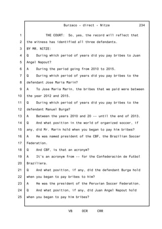 1
2
3
4
5
6
7
8
9
10
11
12
13
14
15
16
17
18
19
20
21
22
23
24
25
Burzaco - direct - Nitze
VB OCR CRR
234
THE COURT: So, yes, the record will reflect that
the witness has identified all three defendants.
BY MR. NITZE:
Q During which period of years did you pay bribes to Juan
Angel Napout?
A During the period going from 2010 to 2015.
Q During which period of years did you pay bribes to the
defendant Jose Maria Marin?
A To Jose Maria Marin, the bribes that we paid were between
the year 2012 and 2015.
Q During which period of years did you pay bribes to the
defendant Manuel Burga?
A Between the years 2010 and 20 -- until the end of 2013.
Q And what position in the world of organized soccer, if
any, did Mr. Marin hold when you began to pay him bribes?
A He was named president of the CBF, the Brazilian Soccer
Federation.
Q And CBF, is that an acronym?
A It's an acronym from -- for the Confederación de Futbol
Braziliera.
Q And what position, if any, did the defendant Burga hold
when you began to pay bribes to him?
A He was the president of the Peruvian Soccer Federation.
Q And what position, if any, did Juan Angel Napout hold
when you began to pay him bribes?
 