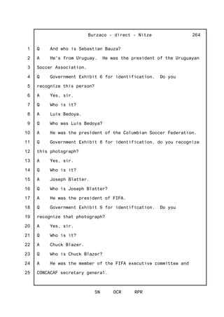 1
2
3
4
5
6
7
8
9
10
11
12
13
14
15
16
17
18
19
20
21
22
23
24
25
Burzaco - direct - Nitze
SN OCR RPR
264
Q And who is Sebastian Bauza?
A He's from Uruguay. He was the president of the Uruguayan
Soccer Association.
Q Government Exhibit 6 for identification. Do you
recognize this person?
A Yes, sir.
Q Who is it?
A Luis Bedoya.
Q Who was Luis Bedoya?
A He was the president of the Columbian Soccer Federation.
Q Government Exhibit 8 for identification, do you recognize
this photograph?
A Yes, sir.
Q Who is it?
A Joseph Blatter.
Q Who is Joseph Blatter?
A He was the president of FIFA.
Q Government Exhibit 9 for identification. Do you
recognize that photograph?
A Yes, sir.
Q Who is it?
A Chuck Blazer.
Q Who is Chuck Blazer?
A He was the member of the FIFA executive committee and
CONCACAF secretary general.
 