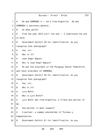 1
2
3
4
5
6
7
8
9
10
11
12
13
14
15
16
17
18
19
20
21
22
23
24
25
Burzaco - direct - Nitze
SN OCR RPR
275
A He was CONMEBOL's -- he's from Argentina. He was
CONMEBOL's secretary general.
Q At what point?
A From the year 2012 until the end -- I understand the end
of 2015.
Q Government Exhibit 59 for identification, do you
recognize that photograph?
A Yes, sir.
Q Who is it?
A Juan Ángel Napout.
Q Who is Juan Ángel Napout?
A He was the president of the Paraguay Soccer Federation,
and later president of CONMEBOL.
Q Government Exhibit 60 for identification, do you
recognize that photograph?
A Yes, sir.
Q Who is it?
A Luis Nofal.
Q Who is Luis Nofal?
A Luis Nofal was from Argentina, a friend and partner of
me.
Q And partner in what respect?
A A partner, a common shareholder of Torneos y
Compentencias.
Q Government Exhibit 61 for identification, do you
 