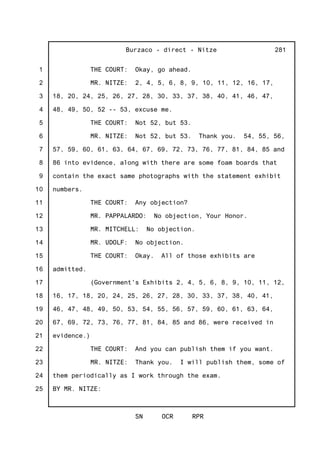 1
2
3
4
5
6
7
8
9
10
11
12
13
14
15
16
17
18
19
20
21
22
23
24
25
Burzaco - direct - Nitze
SN OCR RPR
281
THE COURT: Okay, go ahead.
MR. NITZE: 2, 4, 5, 6, 8, 9, 10, 11, 12, 16, 17,
18, 20, 24, 25, 26, 27, 28, 30, 33, 37, 38, 40, 41, 46, 47,
48, 49, 50, 52 -- 53, excuse me.
THE COURT: Not 52, but 53.
MR. NITZE: Not 52, but 53. Thank you. 54, 55, 56,
57, 59, 60, 61, 63, 64, 67, 69, 72, 73, 76, 77, 81, 84, 85 and
86 into evidence, along with there are some foam boards that
contain the exact same photographs with the statement exhibit
numbers.
THE COURT: Any objection?
MR. PAPPALARDO: No objection, Your Honor.
MR. MITCHELL: No objection.
MR. UDOLF: No objection.
THE COURT: Okay. All of those exhibits are
admitted.
(Government's Exhibits 2, 4, 5, 6, 8, 9, 10, 11, 12,
16, 17, 18, 20, 24, 25, 26, 27, 28, 30, 33, 37, 38, 40, 41,
46, 47, 48, 49, 50, 53, 54, 55, 56, 57, 59, 60, 61, 63, 64,
67, 69, 72, 73, 76, 77, 81, 84, 85 and 86, were received in
evidence.)
THE COURT: And you can publish them if you want.
MR. NITZE: Thank you. I will publish them, some of
them periodically as I work through the exam.
BY MR. NITZE:
 