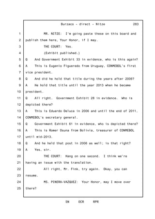 1
2
3
4
5
6
7
8
9
10
11
12
13
14
15
16
17
18
19
20
21
22
23
24
25
Burzaco - direct - Nitze
SN OCR RPR
283
MR. NITZE: I'm going paste these on this board and
publish them here, Your Honor, if I may.
THE COURT: Yes.
(Exhibit published.)
Q And Government Exhibit 33 in evidence, who is this again?
A This is Eugenio Figueredo from Uruguay, CONMEBOL's first
vice president.
Q And did he hold that title during the years after 2006?
A He hold that title until the year 2013 when he became
president.
Q All right. Government Exhibit 28 in evidence. Who is
depicted there?
A This is Eduardo Deluca in 2006 and until the end of 2011,
CONMEBOL's secretary general.
Q Government Exhibit 61 in evidence, who is depicted there?
A This is Romer Osuna from Bolivia, treasurer of CONMEBOL
until mid-2013.
Q And he held that post in 2006 as well; is that right?
A Yes, sir.
THE COURT: Hang on one second. I think we're
having an issue with the translation.
All right, Mr. Fink, try again. Okay, you can
resume.
MS. PINERA-VAZQUEZ: Your Honor, may I move over
there?
 