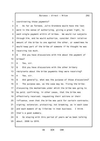 1
2
3
4
5
6
7
8
9
10
11
12
13
14
15
16
17
18
19
20
21
22
23
24
25
Burzaco - direct - Nitze
VB OCR CRR
292
coordinating those payments?
A As far as Torneos, Julio Grondona would have the last
word in the sense of authorizing, giving a green light, to
each single payment within of bribes. We would run subjects
through him, and he would authorize, consider their relative
amount of the bribe to one against the other, or sometimes he
would keep part of the bribe of someone if he thought he was
receiving too much.
Q Did you have discussions with him about the payment of
bribes?
A Yes, sir.
Q Did you have discussions with the other bribery
recipients about the bribe payments they were receiving?
A Yes, sir.
Q And generally, what was the purpose of those discussions?
A The purpose was, as the case may be, fixing the bribe;
discussing the mechanisms under which the bribe was going to
be paid; confirming, in other cases, that the bribe was
effectively received; requesting their actions or their
influence, even that the bribe was paid for certain contracts;
signing; extension; protecting; not breaking, as in each case
and each moment of my lifetime in that business. I think
that's a good summary.
Q So staying with this period of years we've been talking
about, 2006 to 2015.
 