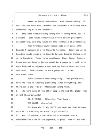 1
2
3
4
5
6
7
8
9
10
11
12
13
14
15
16
17
18
19
20
21
22
23
24
25
Burzaco - direct - Nitze
VB OCR CRR
293
Based on those discussions, what understanding, if
any, did you have about whether the recipients of bribes were
communicating with one another?
A They were communicating among one -- among them, but in
clusters. Some would communicate within soccer presidents
associations, and they would be like syndicate of presidents.
Then Grondona would communicate with Leoz, with
Eugenio Figueredo or with Riccardo Teixeira. Sometimes Julio
Grondona would speak with Eduardo Deluca; Eduardo Deluca with
Julio Grondona. Those three gentlemen, Rómer Osuna, Eugenio
Figueredo and Eduardo Deluca would be a group by itself, with
each internal arrangements and banking instructions and fake
contracts. Each cluster or each group had its own
characteristics.
Julio Grondona knew everything. Then people that
took his role in knowing everything, knew everything, and
there was a big flow of information among them.
Q Who were some of the other people who had the global view
of all these payments?
MR. MITCHELL: Objection, Your Honor.
THE COURT: Overruled.
You know what? Why don't you rephrase that to make
sure it is something he actually got directly.
Q Who, if anyone, other than Julio Grondona, had a
comprehensive view of the payments, a global view of who was
 