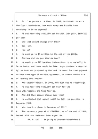 1
2
3
4
5
6
7
8
9
10
11
12
13
14
15
16
17
18
19
20
21
22
23
24
25
Burzaco - direct - Nitze
VB OCR CRR
296
Q So if we go one at a time, in 2006, in connection with
the Copa Libertadores, how much money was Nicolás Leoz
receiving in bribe payment?
A He was receiving $600,000 per edition, per year, $600,000
per year.
Q Did that amount change over time?
A Yes, sir.
Q How so?
A He went up to $1 million by the end of the 2000s.
Q And how did you pay Nicolás Leoz?
A He would give T&T banking instructions in -- normally in
Swiss banks, and there would be fake, bogus contracts required
by the bank and proposed by the bank in order for that payment
to have some type of service agreement, or reason behind him
collecting said amounts.
Q And Eduardo Deluca, in 2006, how much was he receiving?
A He was receiving $600,000 per year for the
Copa Libertadores and Copa America.
Q And did that amount change over time?
A He collected that amount until he left the position in
December 2011.
Q Who took his place in December of 2011?
A The secretary general of CONMEBOL, as of the end of 2011,
became José Luís Meiszner from Argentina.
MR. NITZE: I am going to publish Government's
 