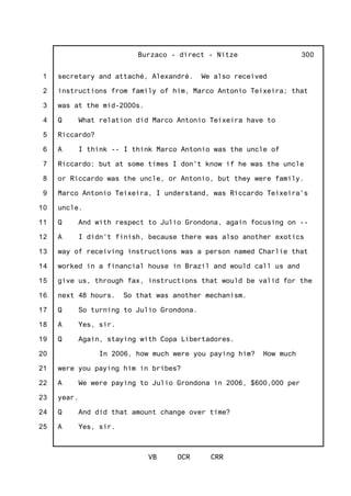 1
2
3
4
5
6
7
8
9
10
11
12
13
14
15
16
17
18
19
20
21
22
23
24
25
Burzaco - direct - Nitze
VB OCR CRR
300
secretary and attaché, Alexandré. We also received
instructions from family of him, Marco Antonio Teixeira; that
was at the mid-2000s.
Q What relation did Marco Antonio Teixeira have to
Riccardo?
A I think -- I think Marco Antonio was the uncle of
Riccardo; but at some times I don't know if he was the uncle
or Riccardo was the uncle, or Antonio, but they were family.
Marco Antonio Teixeira, I understand, was Riccardo Teixeira's
uncle.
Q And with respect to Julio Grondona, again focusing on --
A I didn't finish, because there was also another exotics
way of receiving instructions was a person named Charlie that
worked in a financial house in Brazil and would call us and
give us, through fax, instructions that would be valid for the
next 48 hours. So that was another mechanism.
Q So turning to Julio Grondona.
A Yes, sir.
Q Again, staying with Copa Libertadores.
In 2006, how much were you paying him? How much
were you paying him in bribes?
A We were paying to Julio Grondona in 2006, $600,000 per
year.
Q And did that amount change over time?
A Yes, sir.
 