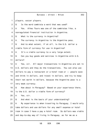 1
2
3
4
5
6
7
8
9
10
11
12
13
14
15
16
17
18
19
20
21
22
23
24
25
Burzaco - direct - Nitze
VB OCR CRR
302
players, soccer players.
Q Is the word cambista a word that was used?
A Yes. Alhec Tours was one of the cambistas like, a
nonregulated financial institution in Argentina.
Q What is the currency in Argentina?
A The currency in Argentina is the Argentine peso.
Q And to what extent, if at all, is the U.S. dollar a
viable form of currency for use in Argentina?
A It's a viable currency to a very large extent.
Q Can you buy goods and services in Argentina with U.S.
dollars?
A Yes, sir. All major transactions in Argentina are set in
U.S. dollars and they do the transactions. You can also use
dollars to pay a restaurant or a hotel room or -- people save
and think in dollars, and invest in dollars, and try to keep
their net worth in dollars, because the Argentine peso is a
very weak currency.
Q How about in Paraguay? Based on your experience there,
is the U.S. dollar a viable form of currency?
A Yes, sir.
Q And what is the basis of your understanding?
A My experience is when traveling to Paraguay, I would only
take dollars and use dollars for any small expense or hotel
room in case I have a pay a hotel room. So dollars was viable
and day-to-day way of living in Paraguay, as for me as a
 
