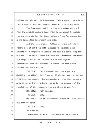 1
2
3
4
5
6
7
8
9
10
11
12
13
14
15
16
17
18
19
20
21
22
23
24
25
Burzaco - direct - Nitze
VB OCR CRR
305
exhibits contain text in Portuguese. There again, there is a
list, a smaller list of numbers, which will be in evidence.
The Government exhibits that are marked with a T
after the exhibit numbers identified in paragraph 3 contain
true and accurate English translations of the Portuguese text
in the identified Government exhibits.
And the same process follows with one exhibit in
French; set of exhibits with language in Catalan; some
exhibits with language in German; one exhibit containing text
in Dutch. And all of those exhibits are identified and there
is a stipulation as to the accuracy of the English
translations that are provided in connection with those
exhibits and the final --
THE COURT: Can I suggest that since you are
admitting the stipulation, I do not think you need to read any
of it into the record. The assumption will be that unless a
party objects, that a stipulation as to the accuracy of the
translations of the documents you are about to proffer.
MR. NITZE: Fair enough.
THE COURT: Okay.
MR. NITZE: So the Government offers the stipulation
1500 into evidence.
THE COURT: Okay.
So admitted.
(Government's Exhibit 1500 received in evidence.)
 
