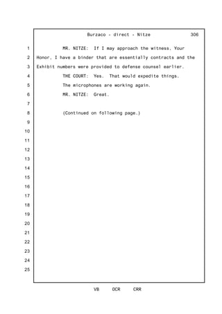 1
2
3
4
5
6
7
8
9
10
11
12
13
14
15
16
17
18
19
20
21
22
23
24
25
Burzaco - direct - Nitze
VB OCR CRR
306
MR. NITZE: If I may approach the witness, Your
Honor, I have a binder that are essentially contracts and the
Exhibit numbers were provided to defense counsel earlier.
THE COURT: Yes. That would expedite things.
The microphones are working again.
MR. NITZE: Great.
(Continued on following page.)
 