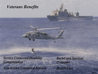Veterans Benefits

Service Connected Disability
Compensation

Burial and Survivor
Programs

Non-service Connected Pension

Health Care

 
