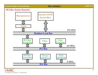 Bus | PPT