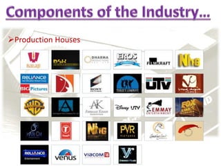 Indian Film Industry | PPTX
