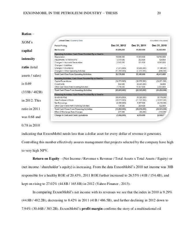 Exxonmobil 2011 financial statement analysis